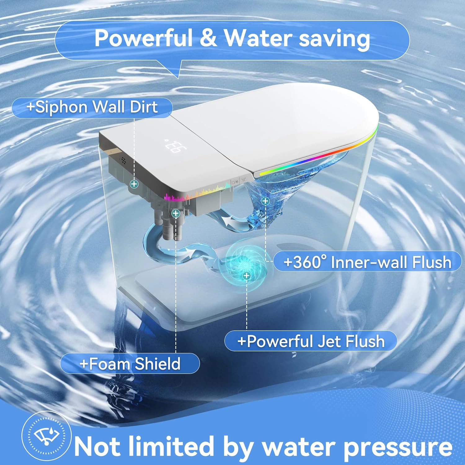 Erdoru smart toilet worth it,should I buy an Erdoru smart toilet,Erdoru smart toilet pros and cons,best smart toilet with bidet,Erdoru OPT09-A honest opinion,smart toilet foam shield technology unboxing and complete package contents