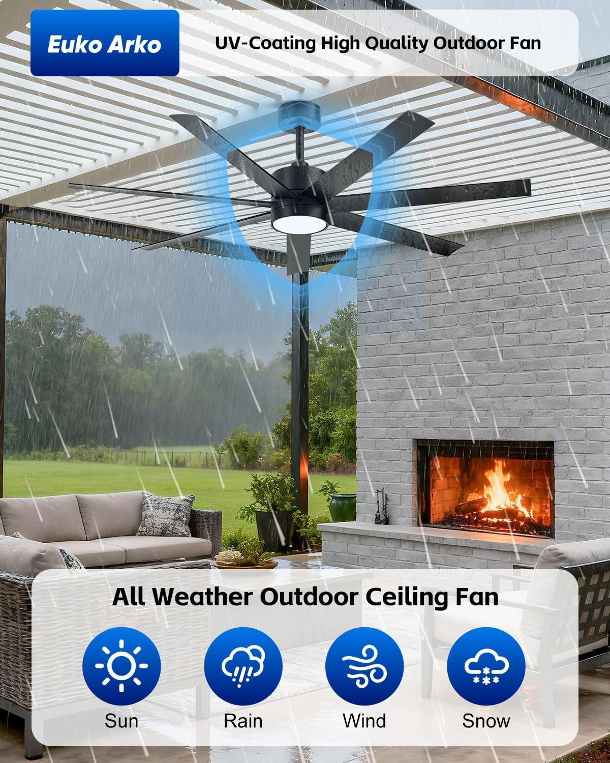 Euko Arko outdoor ceiling fan,Euko Arko fan worth buying,best outdoor smart ceiling fan,Euko Arko 702L pros cons,outdoor ceiling fan with light waterproof,should I buy Euko Arko fan performance testing and real-world results