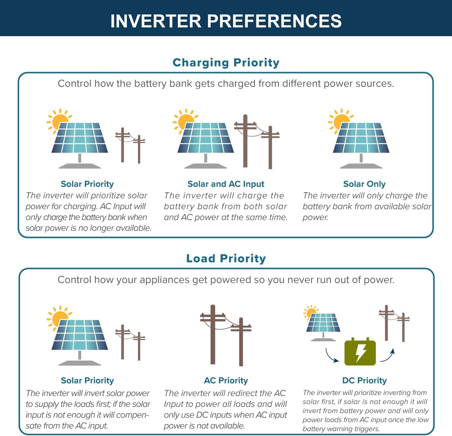 Step-by-step guide for ExpertPower 30KWH solar kit worth it,should I buy ExpertPower solar kit,ExpertPower vs other solar systems,ExpertPower 30KWH pros cons,best off-grid solar kit,ExpertPower solar system honest - complete tutorial