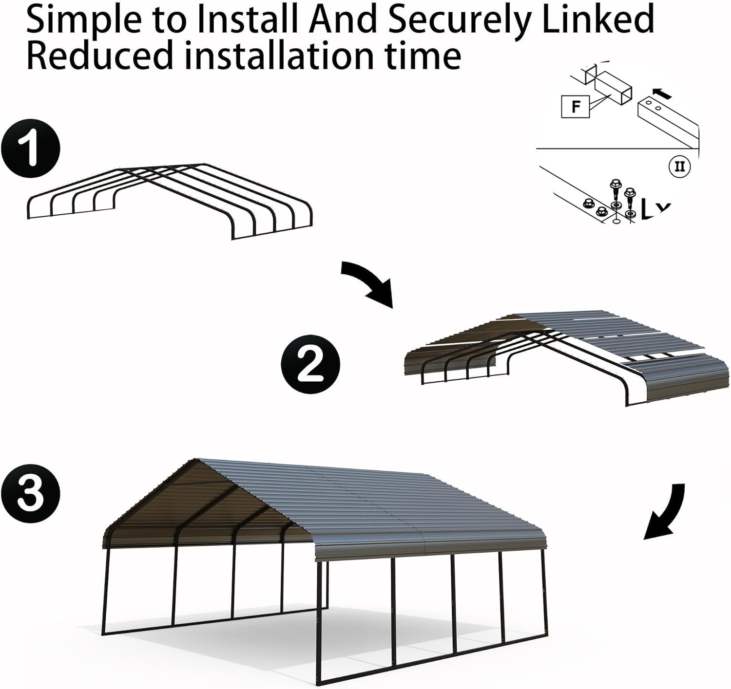 FILLOSLOV 20x20 carport worth it,should I buy a FILLOSLOV carport,FILLOSLOV carport pros cons,best 20x20 metal carport,FILLOSLOV vs other carports,FILLOSLOV carport honest opinion performance testing and real-world results