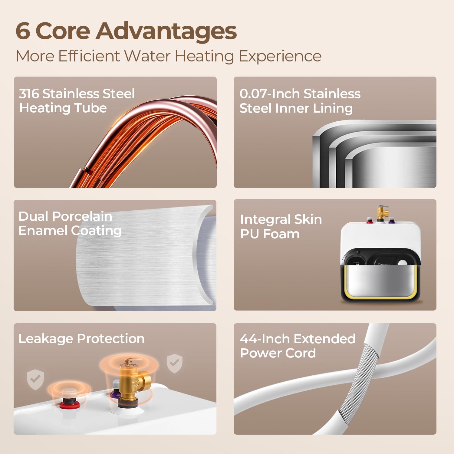 Feelrogast 8-gallon water heater worth it,should I buy a Feelrogast water heater,Feelrogast vs other under sink heaters,Feelrogast 8-gallon pros cons,best under sink electric water heater,Feelrogast water heater honest opinion performance testing and real-world results