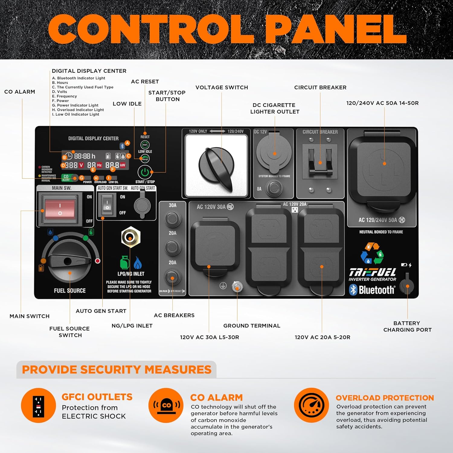 Step-by-step guide for GENMAX 12500iET worth buying,GENMAX 12500iET pros cons,GENMAX 12500iET vs alternatives,should I buy GENMAX 12500iET,best tri-fuel inverter generator,GENMAX 12500iET honest opinion - complete tutorial
