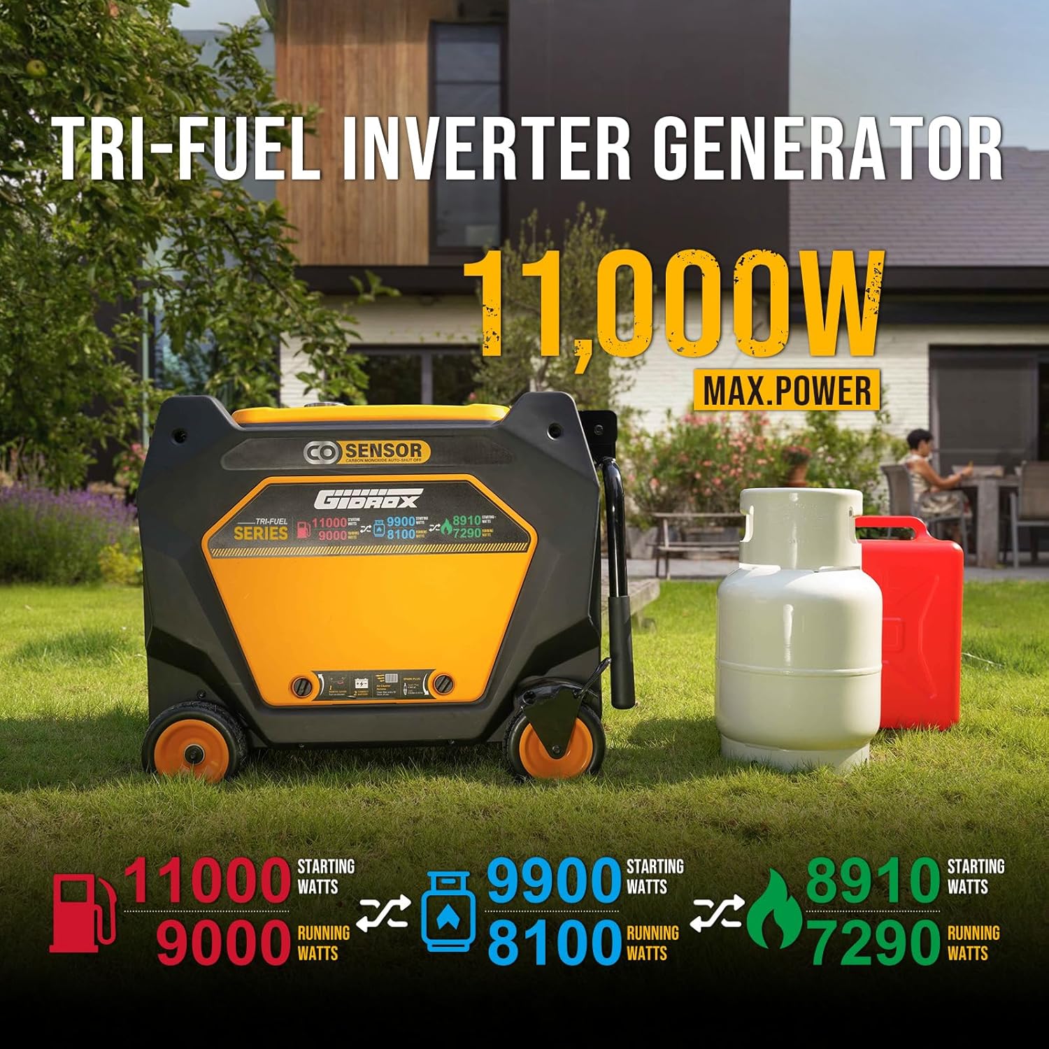 Gidrox 11000W generator worth it,should I buy Gidrox 11000W generator,Gidrox 11000W vs alternatives,Gidrox 11000W pros cons,Gidrox 11000W worth buying,best tri-fuel home generator unboxing and complete package contents
