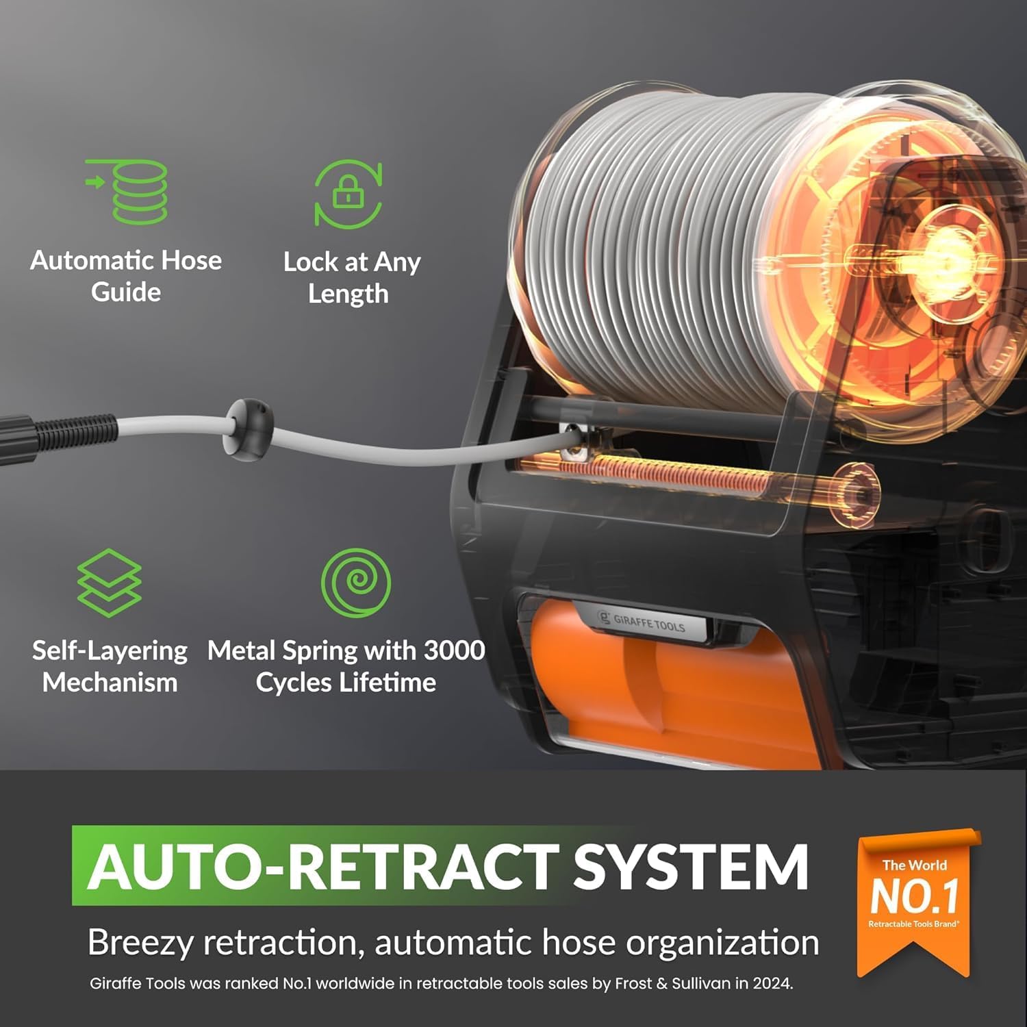 Giraffe Tools Grandfalls worth buying,should I buy Giraffe Tools Grandfalls,Giraffe Tools Grandfalls pros cons,Giraffe Tools Grandfalls vs alternatives,best wall mounted pressure washer,Giraffe Tools pressure washer honest unboxing and complete package contents