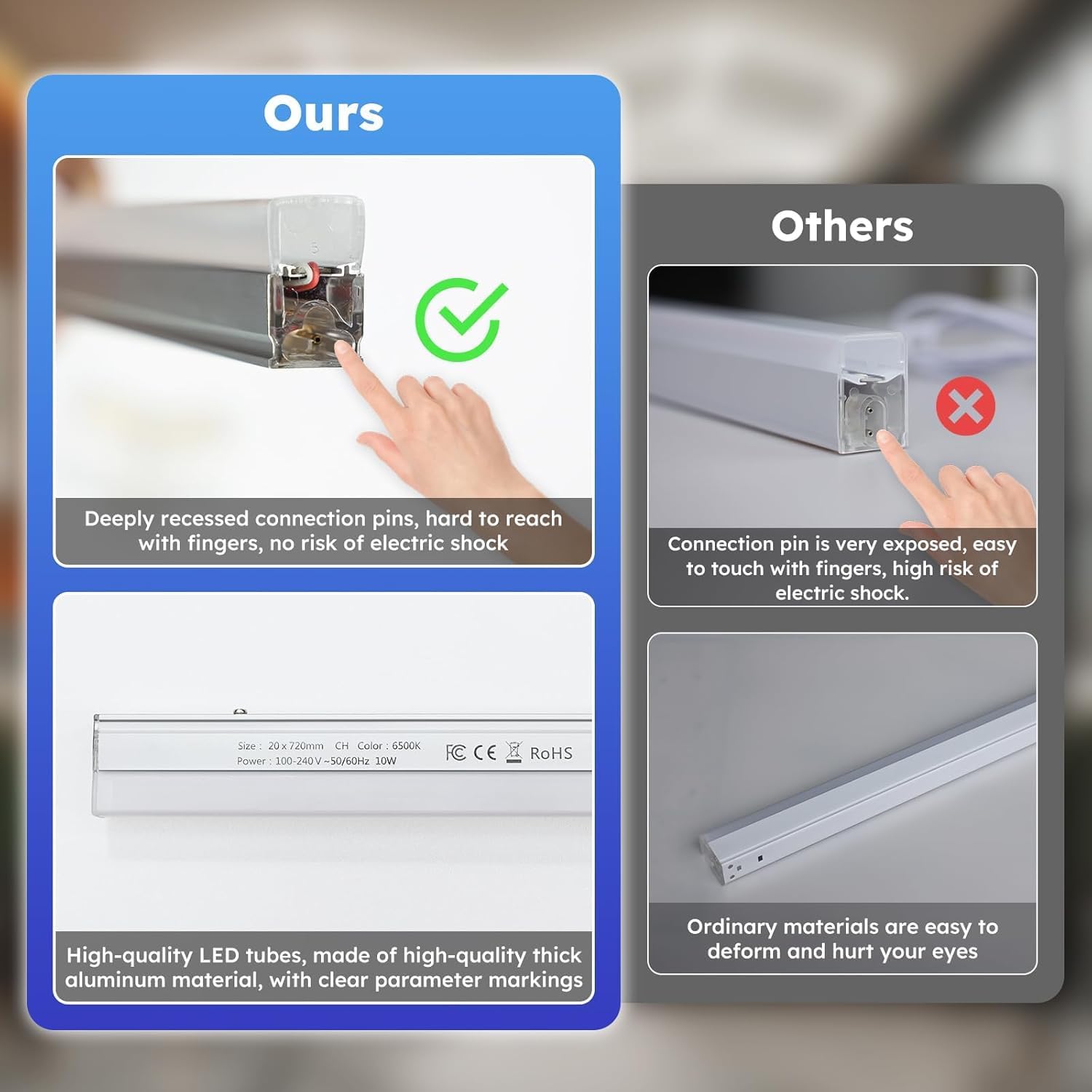 Step-by-step guide for Gonengo Rhombus LED garage light,should I buy Gonengo Rhombus light,Gonengo Rhombus vs other garage lights,Gonengo Rhombus pros cons,Gonengo Rhombus worth buying,best hexagonal garage ceiling light - complete tutorial