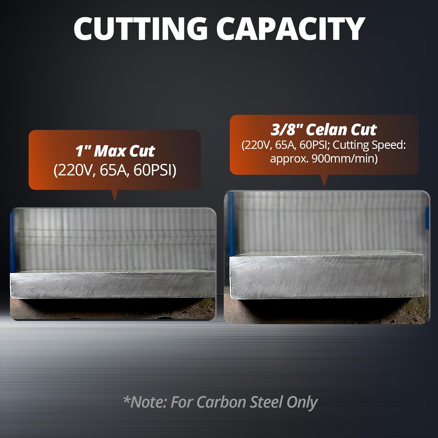 HITBOX 65A plasma cutter worth it,should I buy HITBOX 65A plasma cutter,HITBOX HBC65 pros cons,best 65 amp plasma cutter,HITBOX plasma cutter vs alternatives,HITBOX 65A worth buying unboxing and complete package contents