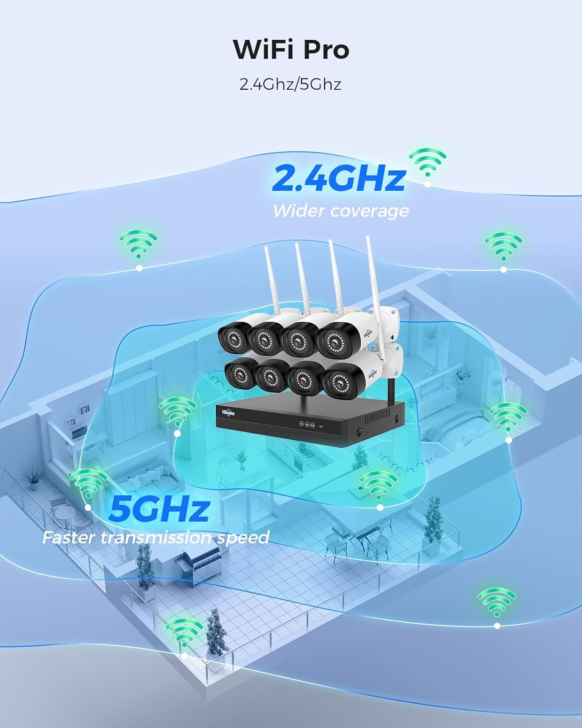 Step-by-step guide for Hiseeu 5MP security camera system worth it,should I buy Hiseeu 5MP camera system,Hiseeu 5MP vs other systems,Hiseeu 5MP pros and cons,Hiseeu 5MP worth buying,best wireless security camera system - complete tutorial