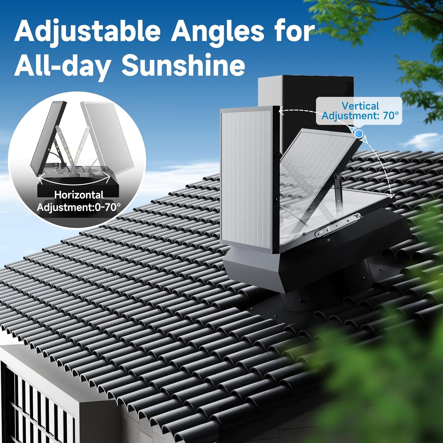 Hon&Guan Solar Attic Fan worth it,should I buy Hon&Guan Solar Attic Fan,Hon&Guan Solar Fan pros cons,best solar attic fan,Hon&Guan vs other solar fans,solar attic fan worth buying unboxing and complete package contents