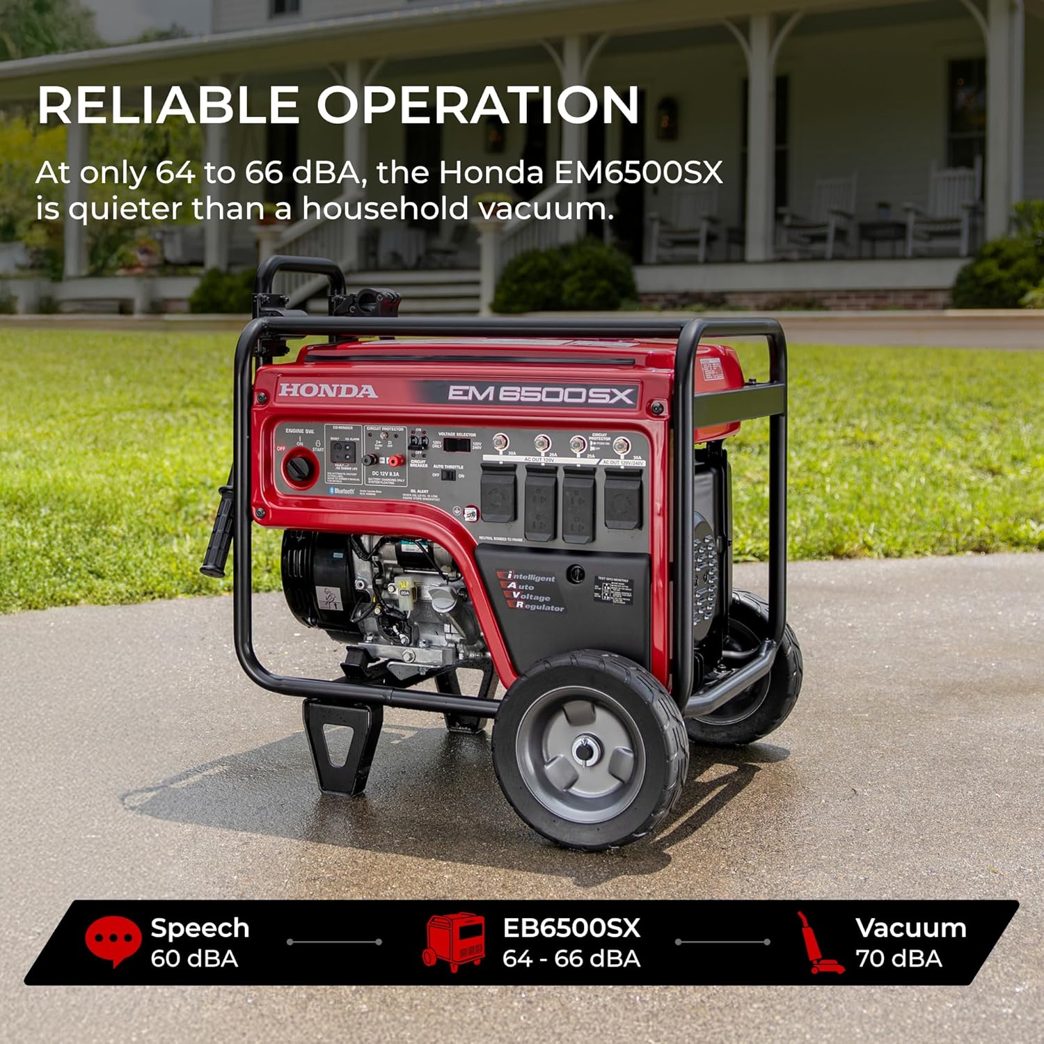 Step-by-step guide for Honda EM6500SX generator worth it,should I buy Honda EM6500SX,Honda EM6500SX pros cons,best 6500 watt generator,Honda EM6500SX vs alternatives,Honda EM6500SX honest opinion - complete tutorial