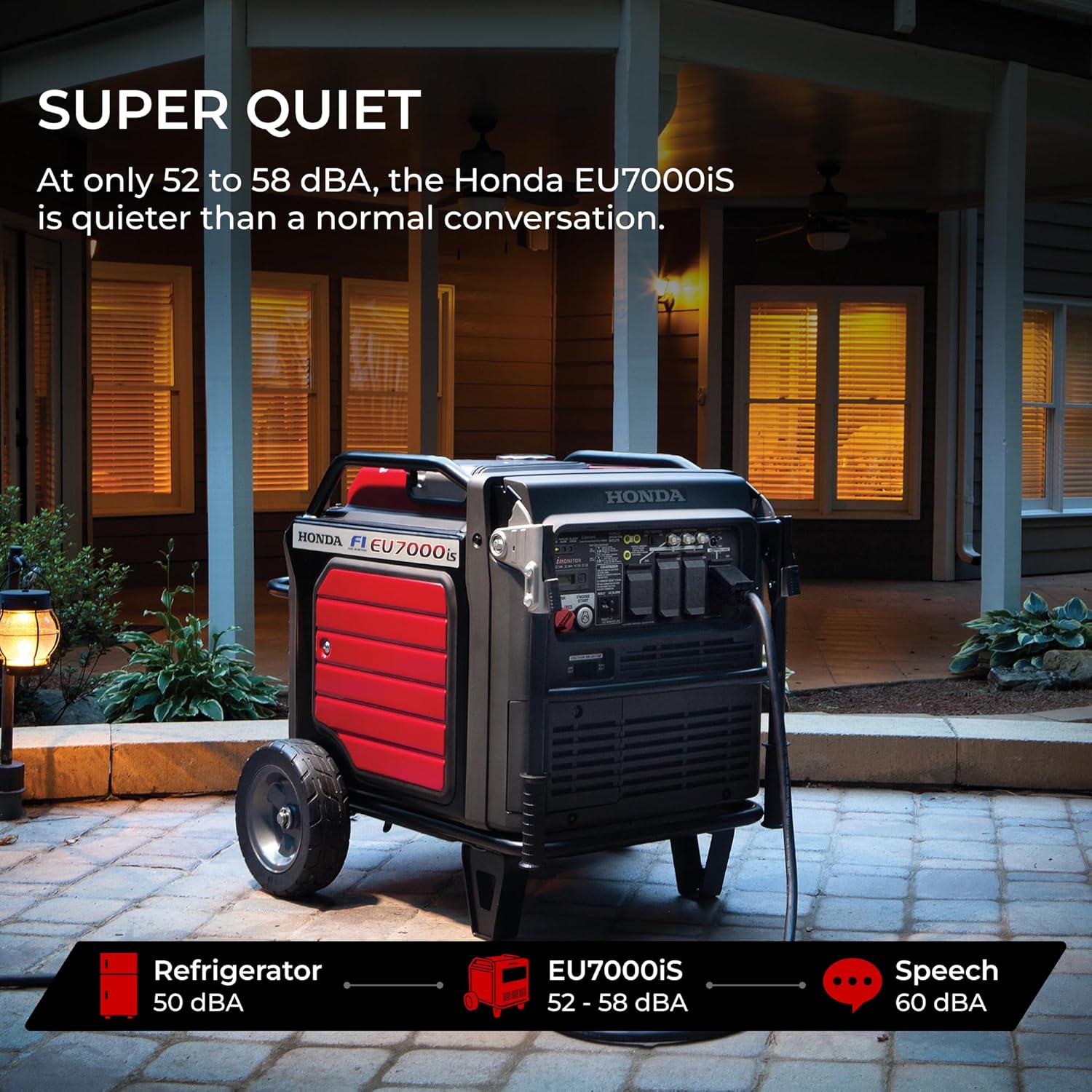 Step-by-step guide for Honda EU7000iS worth buying,should I buy Honda EU7000iS,Honda EU7000iS pros cons,Honda EU7000iS vs alternatives,best 7000 watt inverter generator,Honda EU7000iS honest assessment - complete tutorial