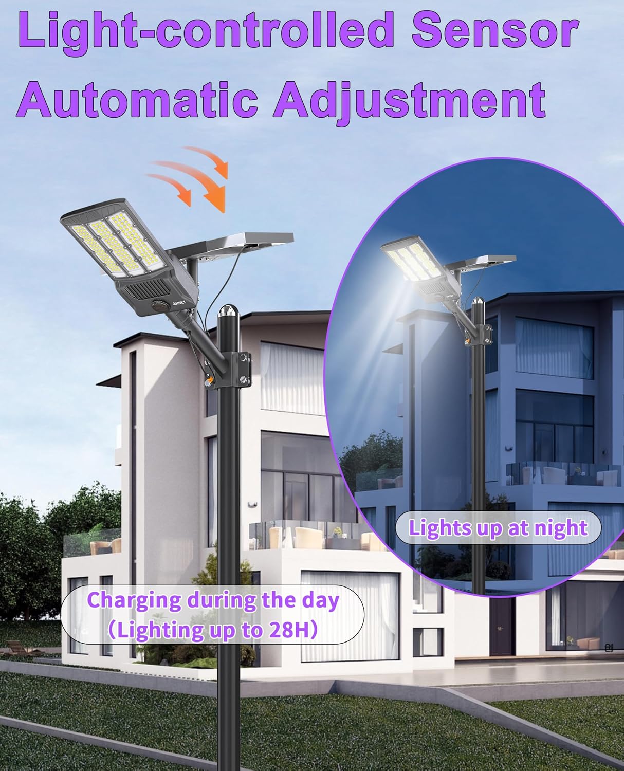 JAYNLT Y-12000W solar street light worth it,should I buy JAYNLT Y-12000W solar light,JAYNLT Y-12000W vs other solar lights,JAYNLT Y-12000W pros cons,JAYNLT Y-12000W worth buying,best commercial solar flood light performance testing and real-world results