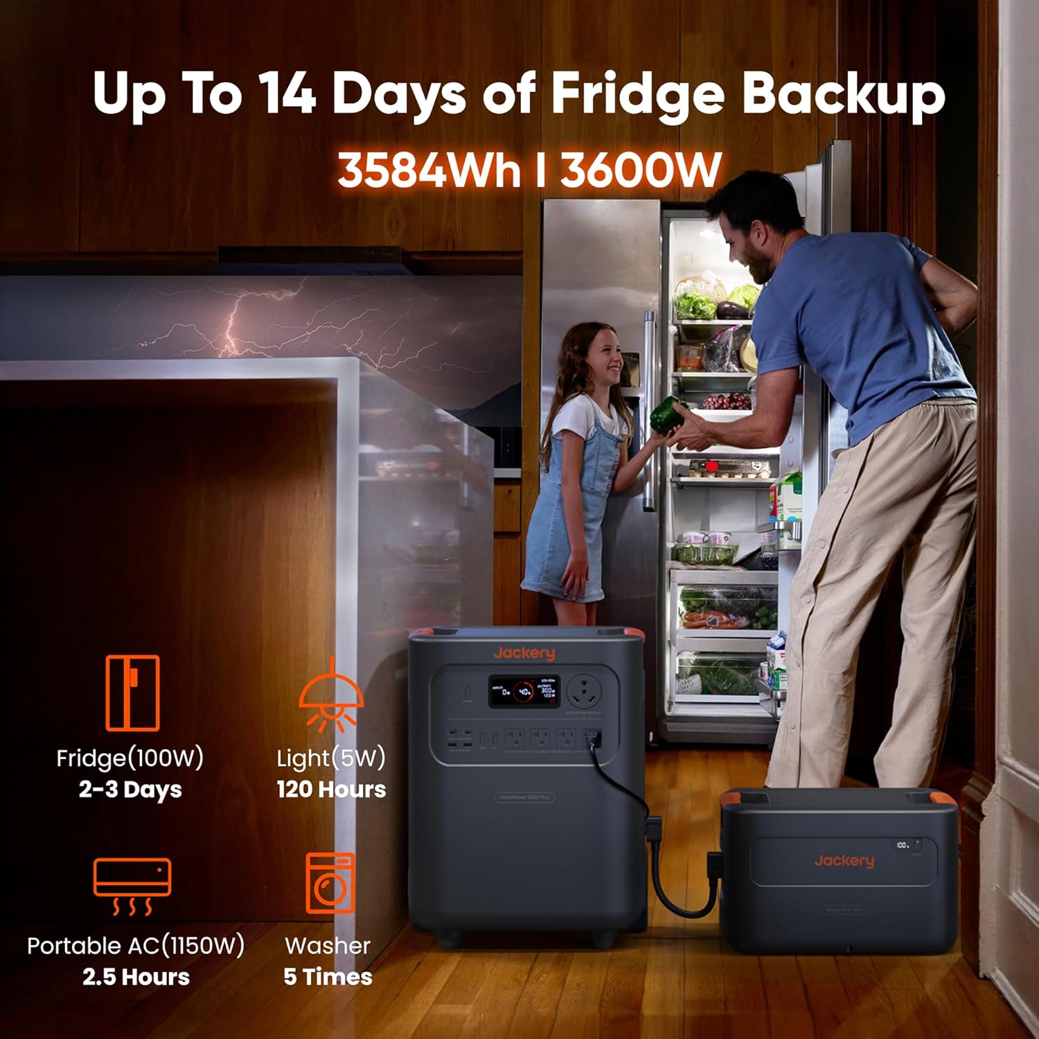 Jackery HomePower 3600 Plus worth it,should I buy Jackery HomePower 3600 Plus,Jackery HomePower 3600 Plus pros cons,best portable home backup power,Jackery HomePower 3600 Plus vs alternatives,Jackery HomePower 3600 Plus honest unboxing and complete package contents