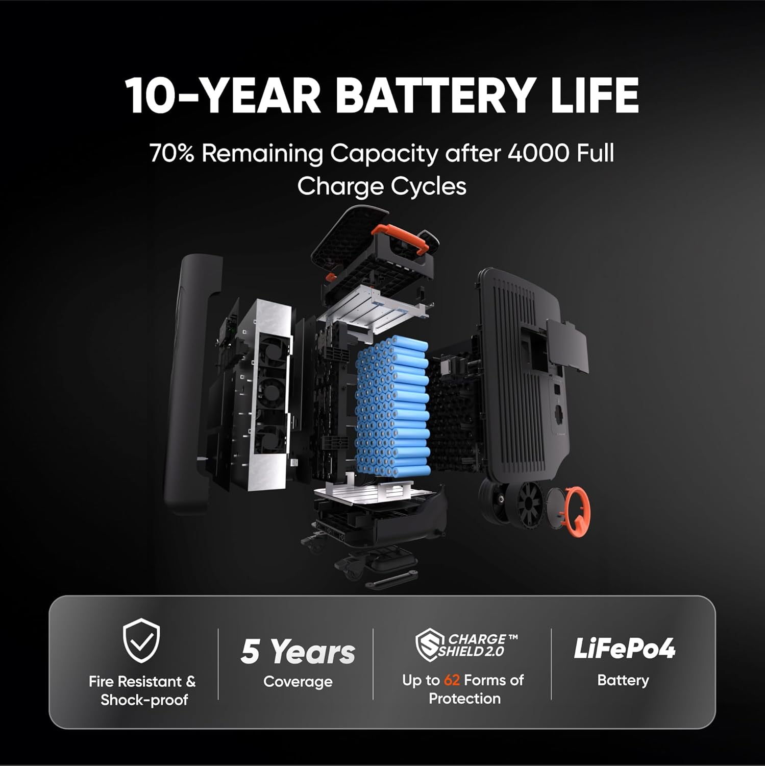 Jackery Solar Generator 5000 Plus worth it,Jackery 5000 Plus pros cons,best whole home backup generator,Jackery Solar Generator 5000 Plus vs alternatives,should I buy Jackery 5000 Plus,Jackery 5000 Plus honest assessment performance testing and real-world results