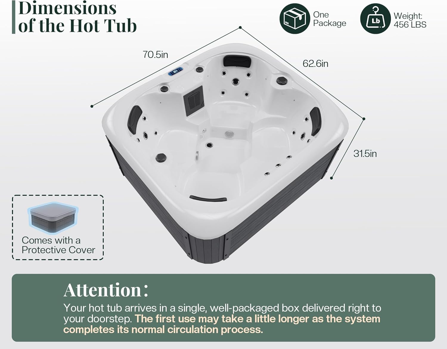 Jocisland 4 person hot tub worth it,should I buy Jocisland hot tub,Jocisland hot tub pros cons,best 4 person plug and play hot tub,Jocisland vs other hot tubs,Jocisland acrylic spa worth buying unboxing and complete package contents
