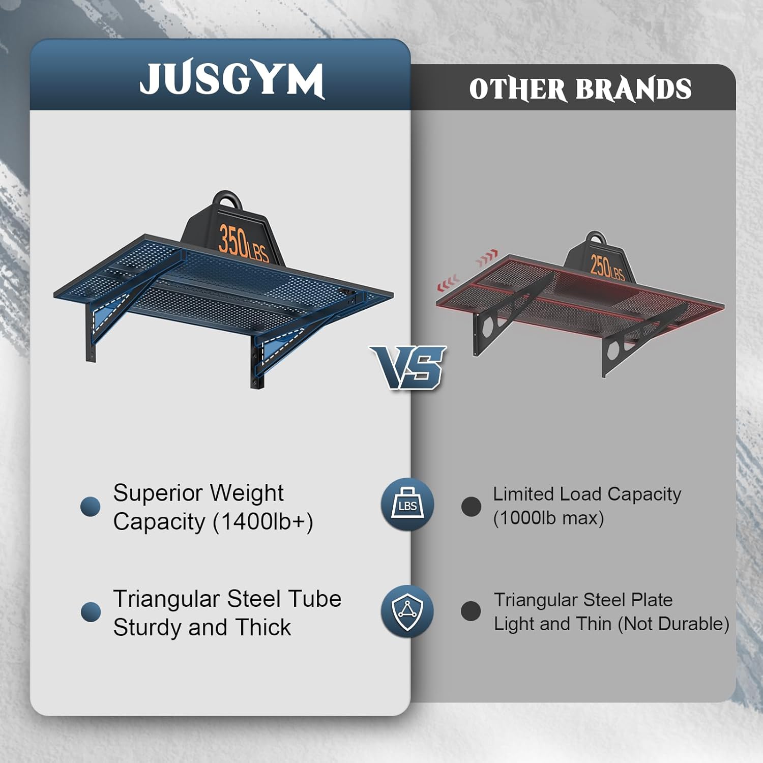 Jusgym garage shelving worth buying,should I buy Jusgym garage shelves,Jusgym vs other garage racks,Jusgym wall shelves pros cons,best heavy duty garage shelving,Jusgym 1400lb capacity honest performance testing and real-world results