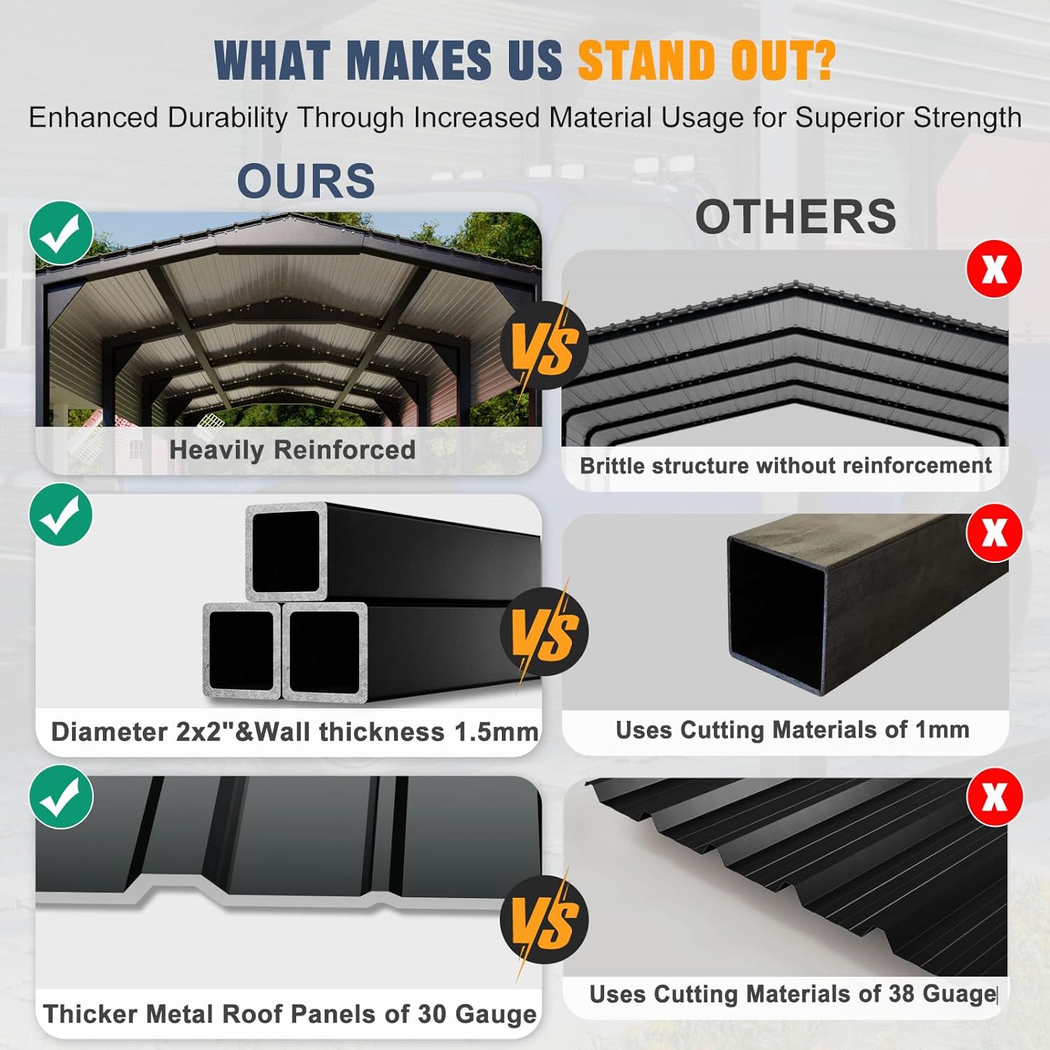 Step-by-step guide for K Knowbody metal carport worth it,should I buy K Knowbody carport,K Knowbody carport pros cons,best heavy-duty metal carport,K Knowbody vs other carports,K Knowbody 12x20 carport honest - complete tutorial