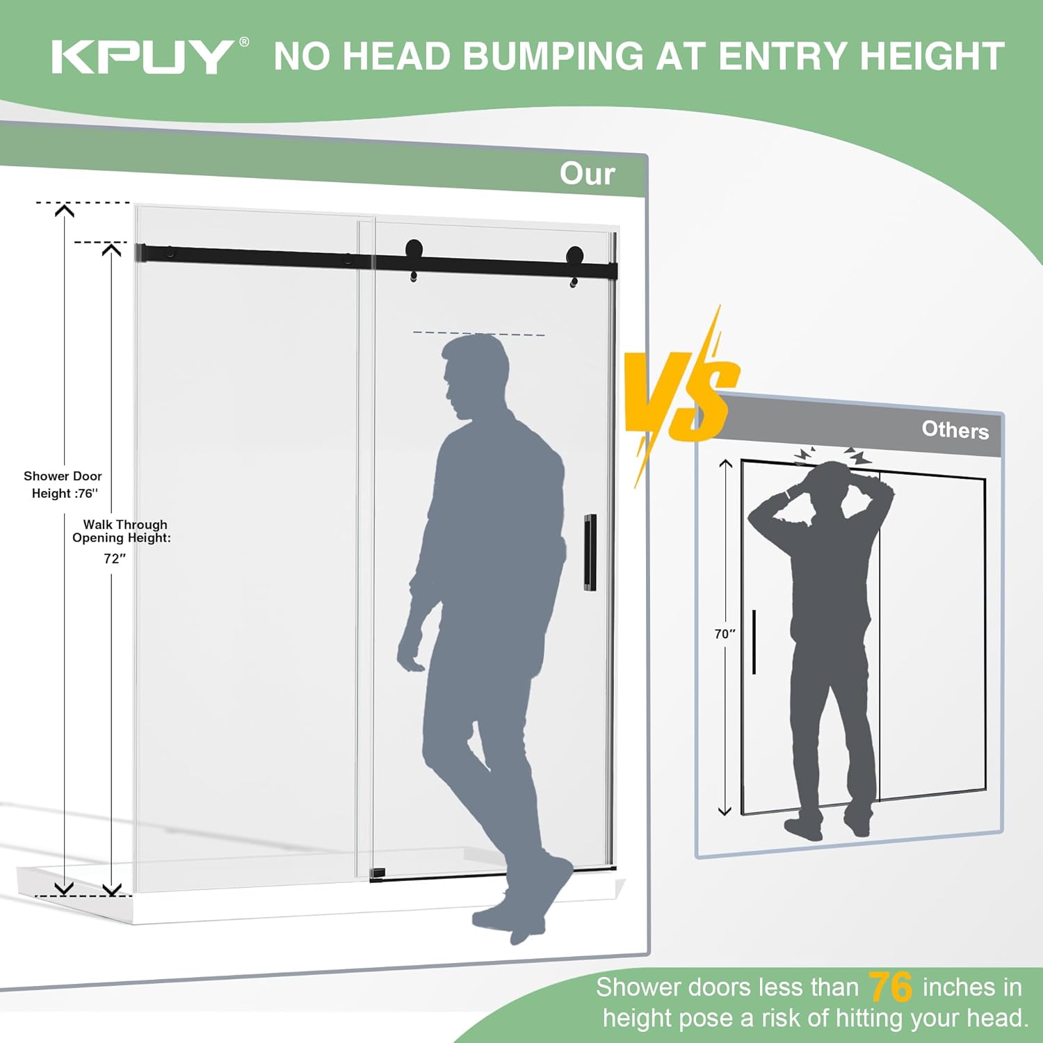 KPUY frameless shower door worth it,should I buy KPUY shower door,KPUY vs other shower doors,KPUY frameless shower door pros cons,best frameless sliding shower door,KPUY matte black shower door quality unboxing and complete package contents
