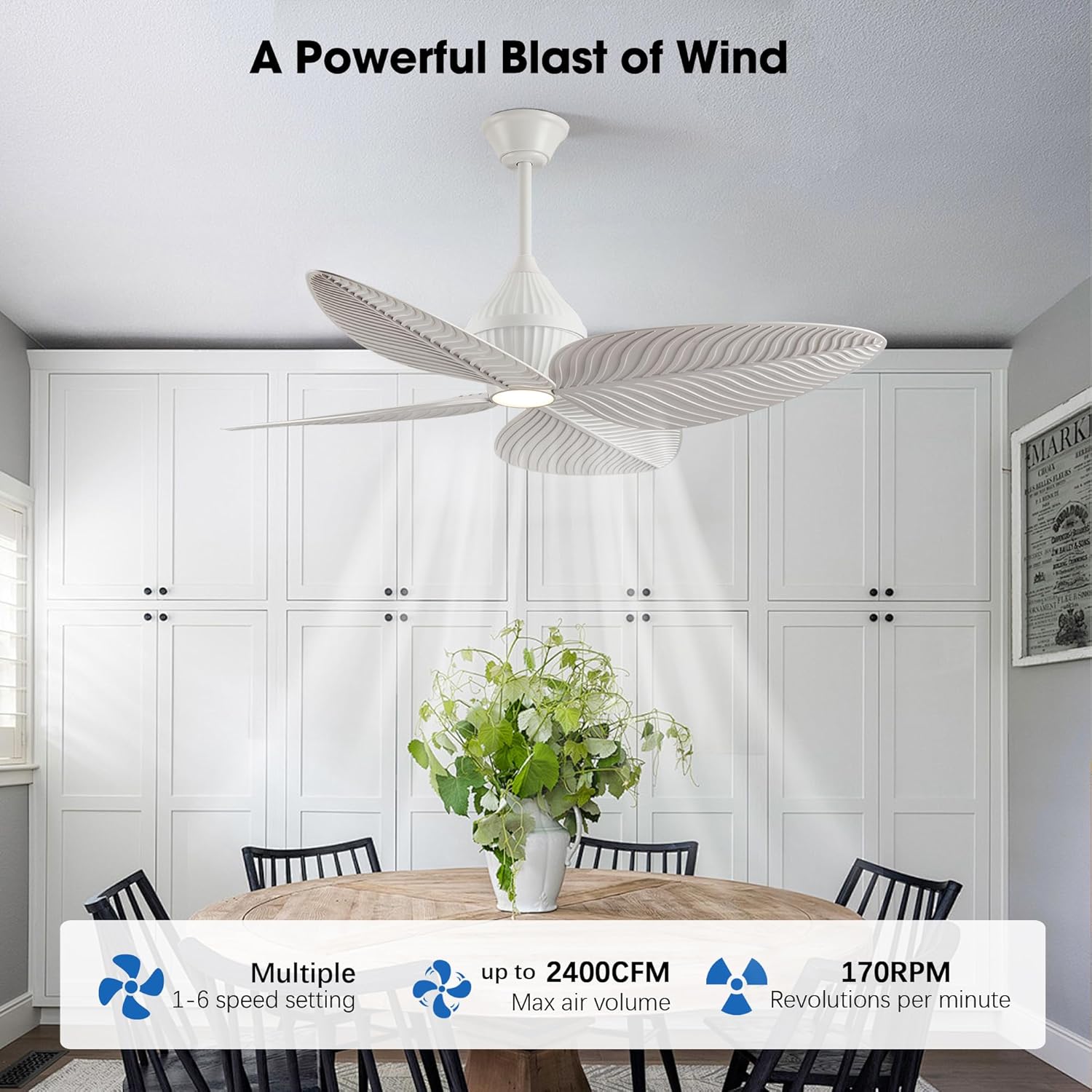 LVYEAYOU tropical ceiling fan worth it,should I buy LVYEAYOU palm leaf fan,tropical ceiling fan pros cons,best palm leaf ceiling fan,LVYEAYOU fan vs alternatives,tropical fan with light honest performance testing and real-world results
