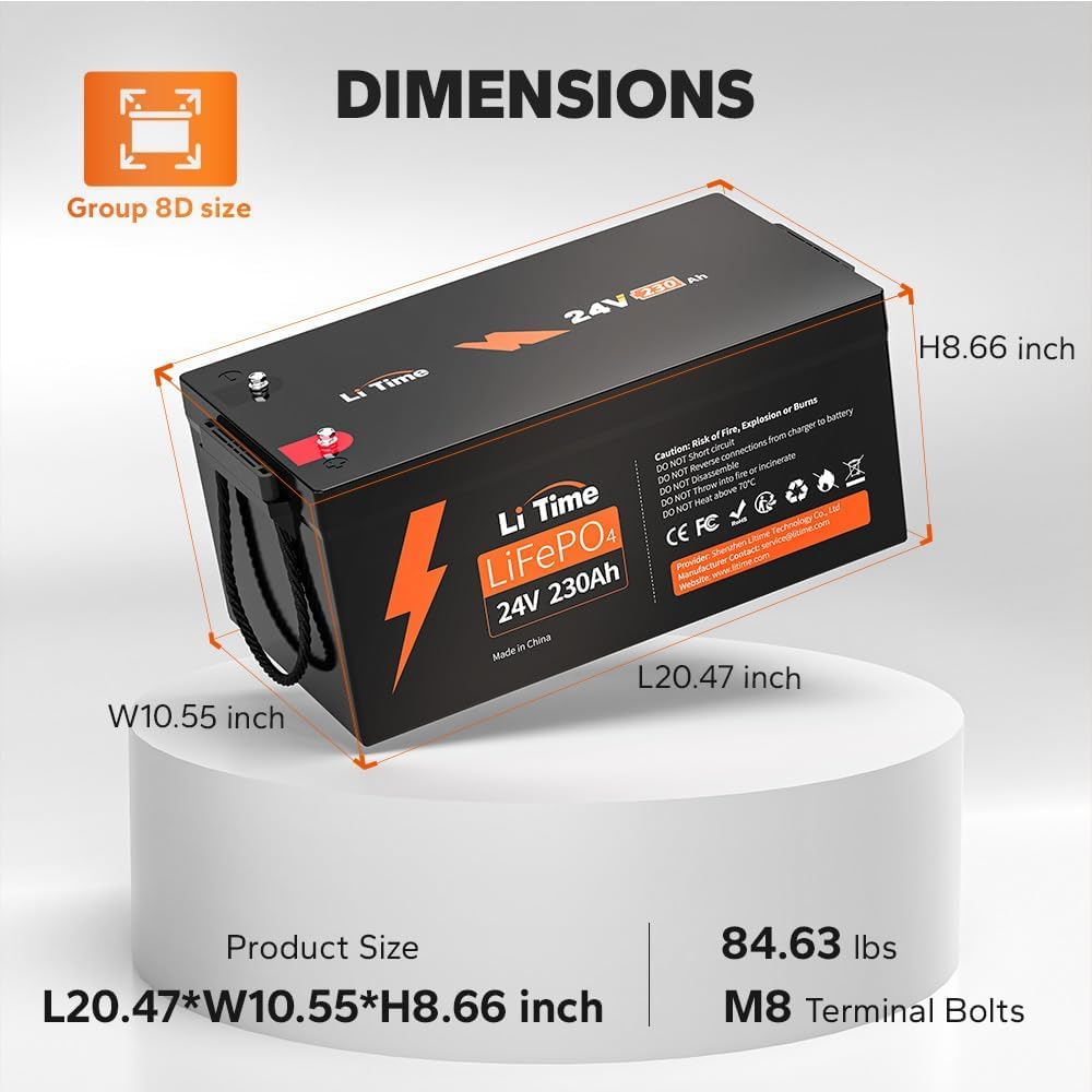 LiTime 24V 230Ah battery worth buying,should I buy LiTime 24V 230Ah,LiTime 24V 230Ah pros cons,best 24V LiFePO4 battery pack,LiTime 230Ah vs alternatives,LiTime battery pack honest opinion unboxing and complete package contents