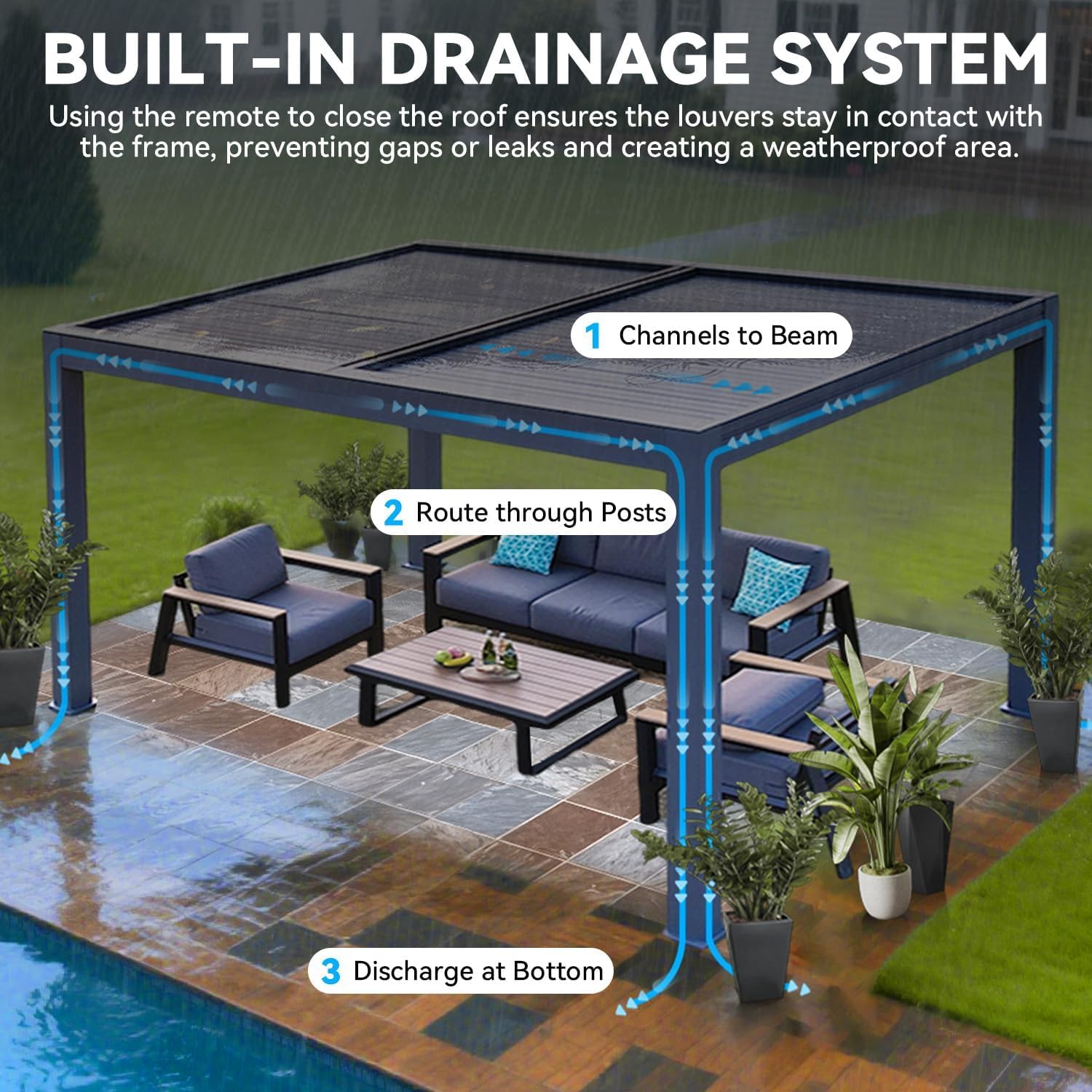 Step-by-step guide for MELLCOM electric retractable pergola worth it,MELLCOM pergola pros cons,best electric louvered pergola,MELLCOM pergola vs alternatives,should I buy a MELLCOM pergola,MELLCOM 10x13 pergola honest - complete tutorial