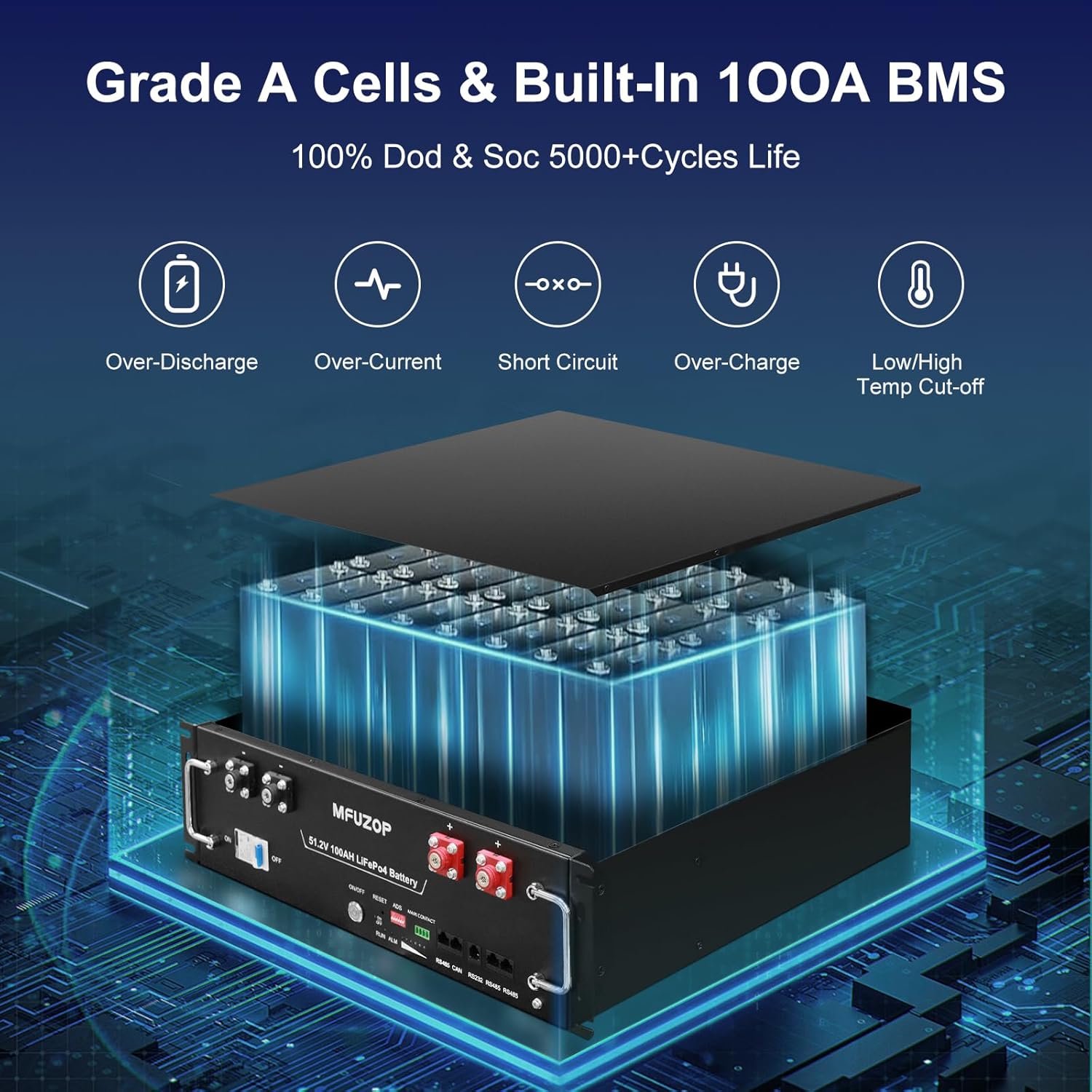 Step-by-step guide for MFUZOP 48V rack battery worth it,should I buy MFUZOP battery,MFUZOP 48V vs alternatives,MFUZOP rack battery pros cons,best 48V server rack battery,MFUZOP 600Ah worth buying - complete tutorial