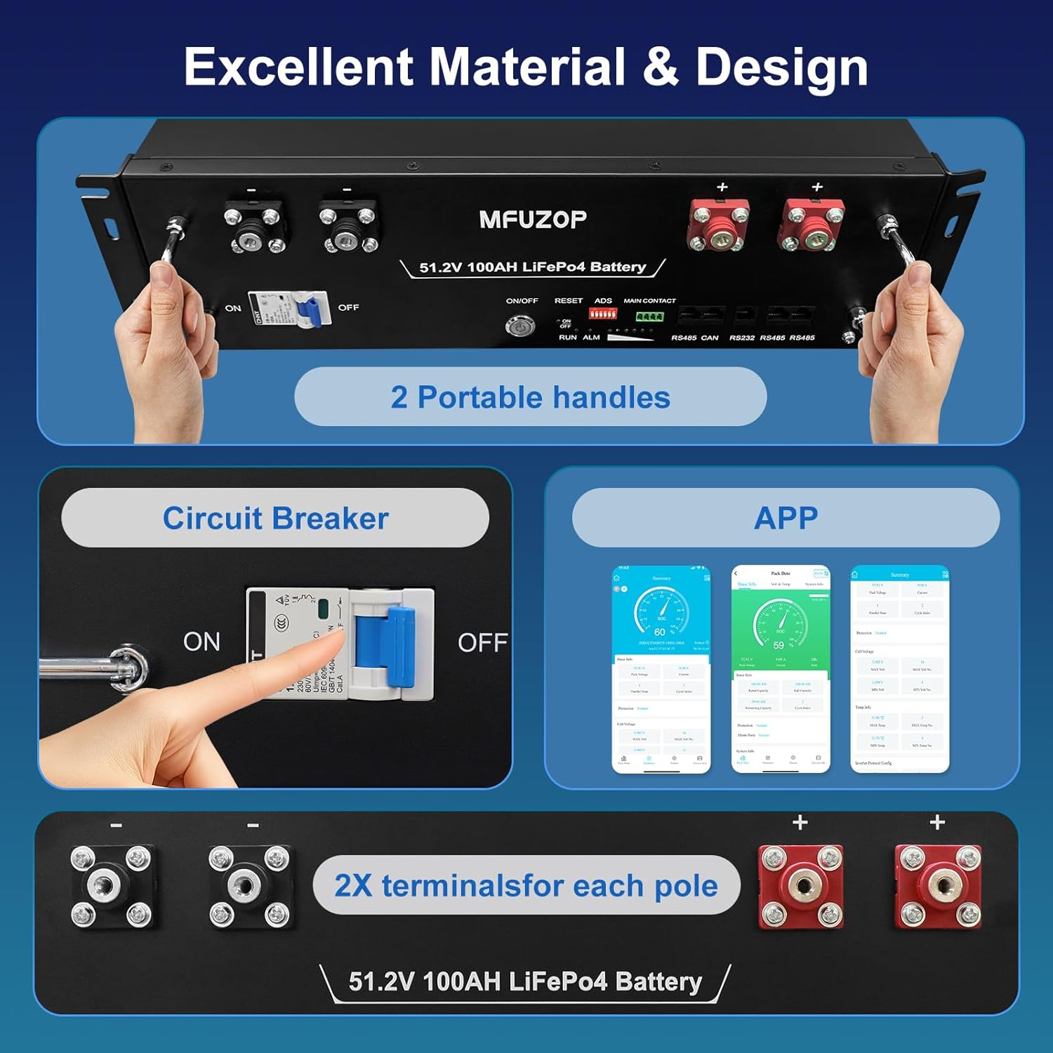MFUZOP 48V rack battery worth it,should I buy MFUZOP battery,MFUZOP 48V vs alternatives,MFUZOP rack battery pros cons,best 48V server rack battery,MFUZOP 600Ah worth buying performance testing and real-world results