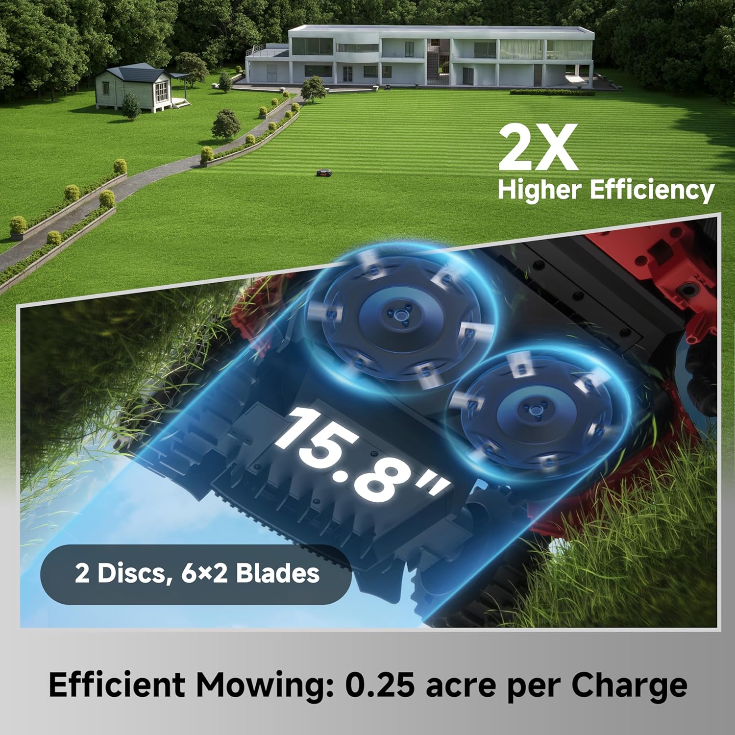 Step-by-step guide for MOVA LiDAX Ultra 3000 worth buying,MOVA LiDAX Ultra 3000 pros cons,MOVA LiDAX Ultra 3000 vs alternatives,should I buy MOVA LiDAX Ultra 3000,best robotic lawn mower for slopes,MOVA LiDAX Ultra 3000 honest assessment - complete tutorial