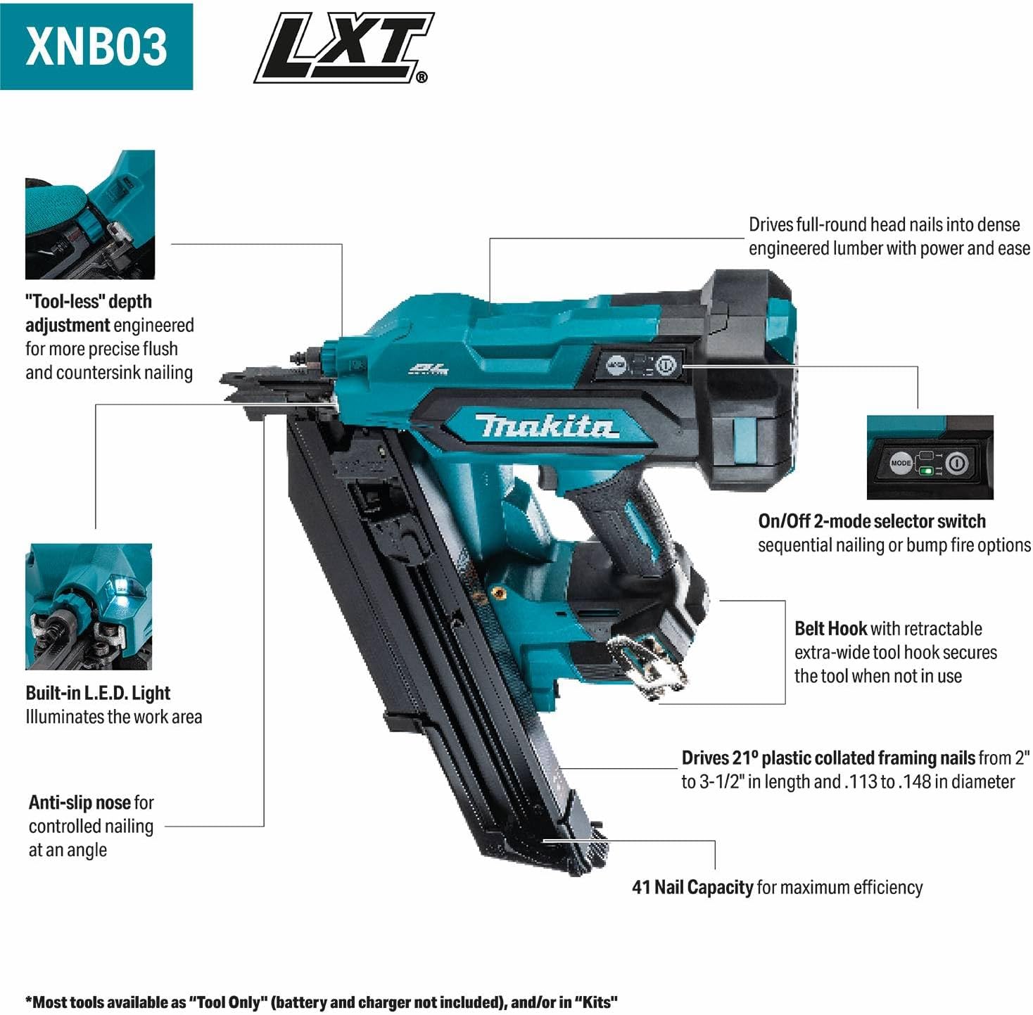 Makita XNB03Z worth buying,Makita XNB03Z pros cons,Makita XNB03Z vs alternatives,should I buy Makita XNB03Z,best cordless framing nailer,Makita XNB03Z honest opinion unboxing and complete package contents