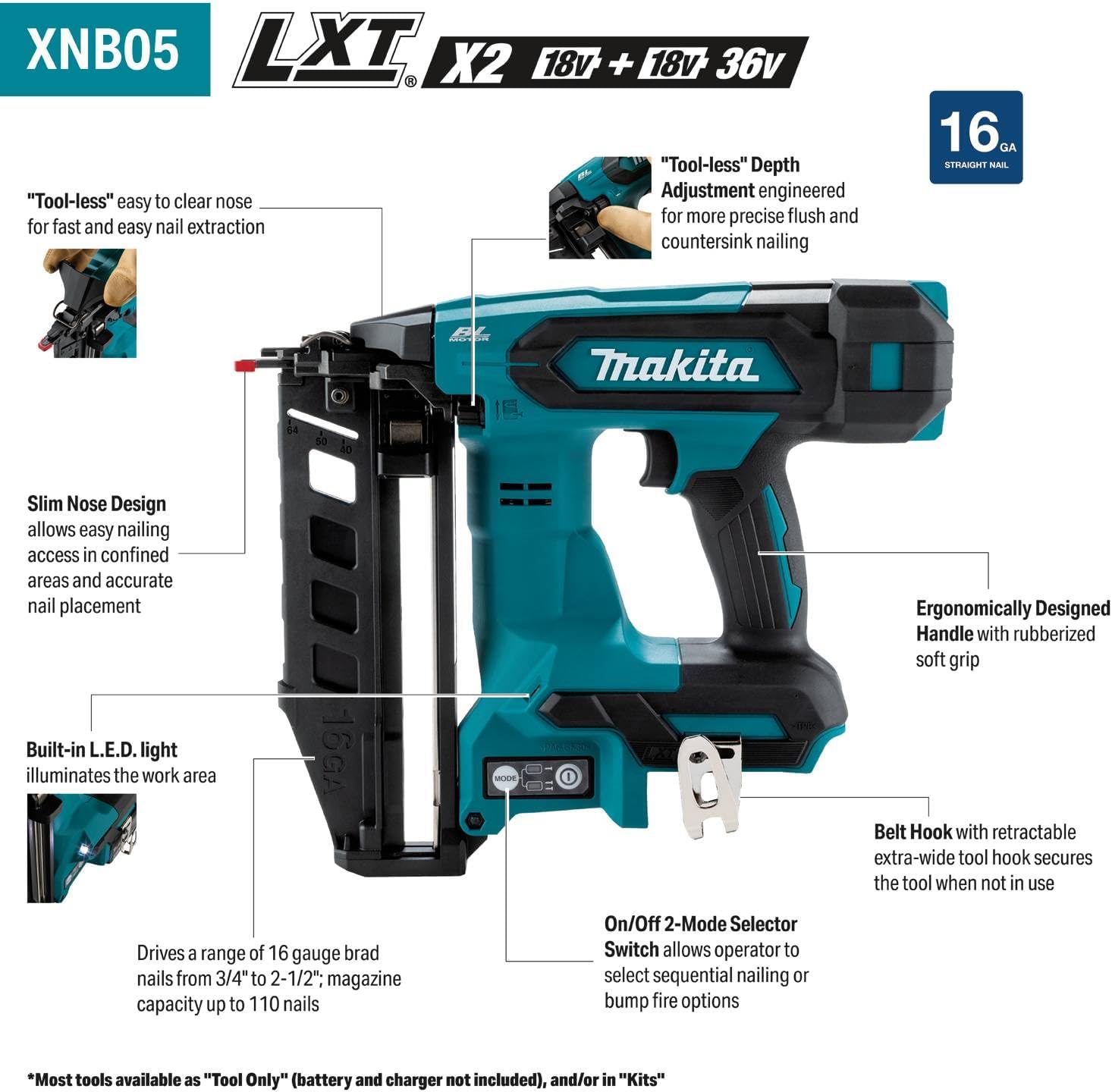 Makita XNB05Z worth buying,should I buy Makita XNB05Z,Makita XNB05Z pros cons,Makita XNB05Z vs alternatives,best cordless finish nailer,Makita XNB05Z honest opinion unboxing and complete package contents