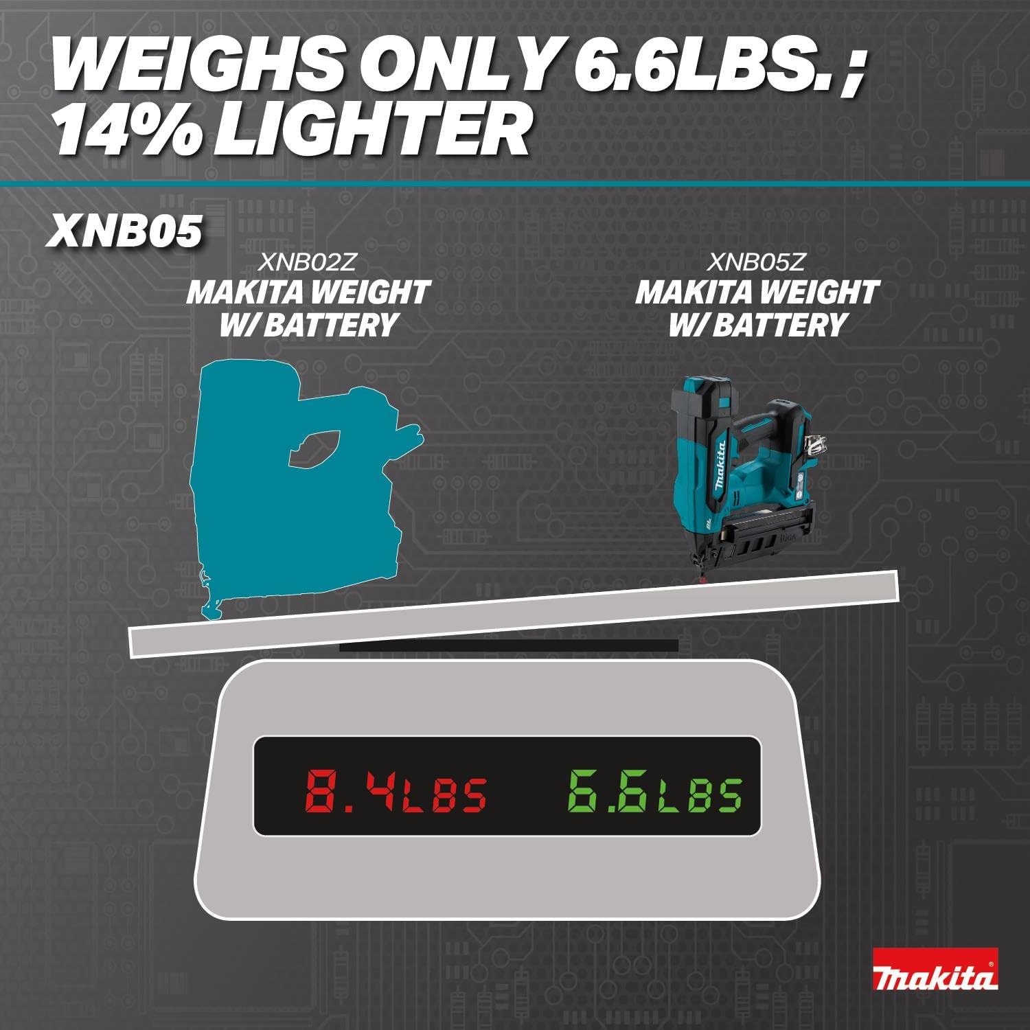 Makita XNB05Z worth buying,should I buy Makita XNB05Z,Makita XNB05Z pros cons,Makita XNB05Z vs alternatives,best cordless finish nailer,Makita XNB05Z honest opinion performance testing and real-world results