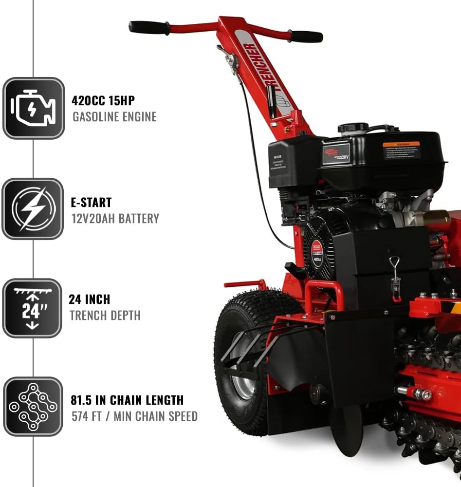 MechMaxx TCR1500 trencher worth buying,MechMaxx TCR1500 pros cons,should I buy a MechMaxx trencher,MechMaxx TCR1500 vs alternatives,best gas powered cable trencher,MechMaxx TCR1500 honest assessment unboxing and complete package contents
