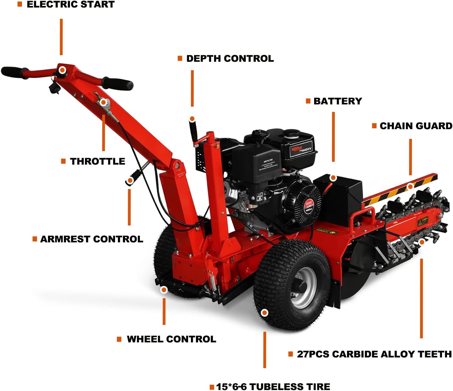 Step-by-step guide for MechMaxx TCR1500 trencher worth buying,MechMaxx TCR1500 pros cons,should I buy a MechMaxx trencher,MechMaxx TCR1500 vs alternatives,best gas powered cable trencher,MechMaxx TCR1500 honest assessment - complete tutorial