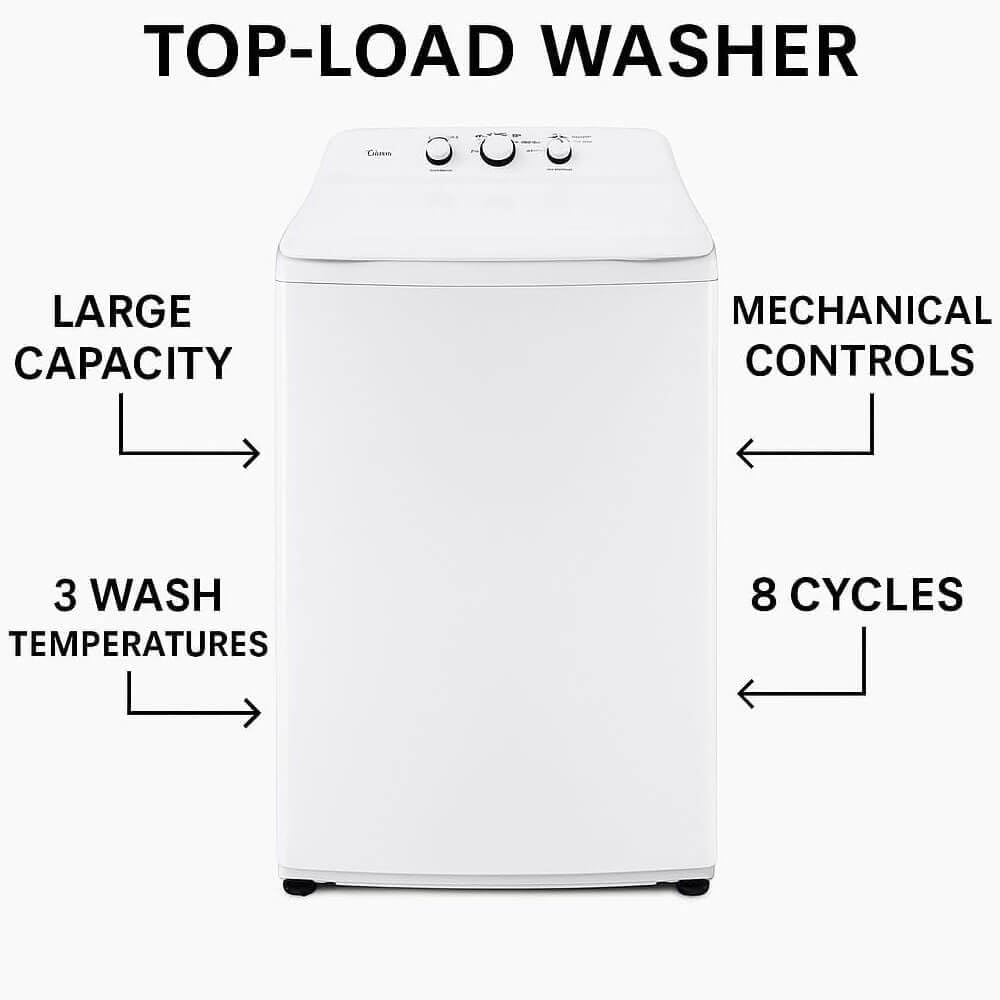 Step-by-step guide for Midea washer dryer set worth it,should I buy Midea washer dryer,Midea laundry set pros cons,Midea washer dryer set vs alternatives,best Midea washer dryer bundle,Midea MLTW41A1BGPR honest - complete tutorial
