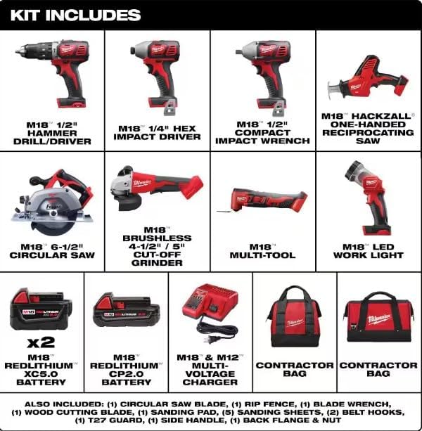 Milwaukee M18 8-tool kit worth it,should I buy Milwaukee M18 combo kit,Milwaukee M18 8-tool set pros cons,best Milwaukee M18 tool kit,Milwaukee M18 8-tool vs alternatives,Milwaukee M18 combo kit honest unboxing and complete package contents