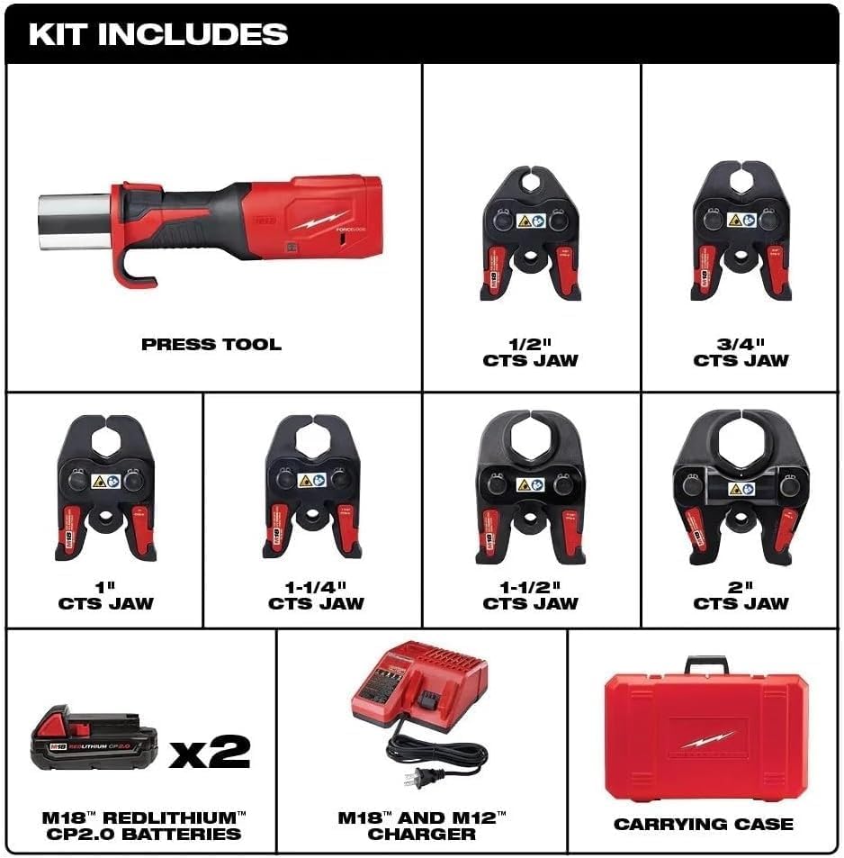 Milwaukee M18 Force Logic press tool worth it,Milwaukee press tool pros cons,M18 Force Logic vs alternatives,should I buy Milwaukee press tool,best cordless press tool for plumbing,Milwaukee Force Logic honest assessment unboxing and complete package contents