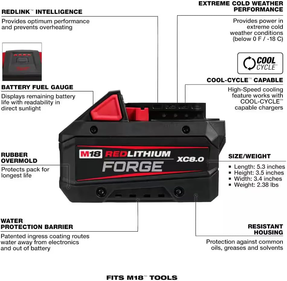 Milwaukee M18 Forge battery charger worth it,Milwaukee M18 Forge 8.0 Ah pros cons,should I buy Milwaukee Forge battery,Milwaukee Forge vs standard M18,best M18 battery and charger combo,Milwaukee Forge charger honest opinion unboxing and complete package contents