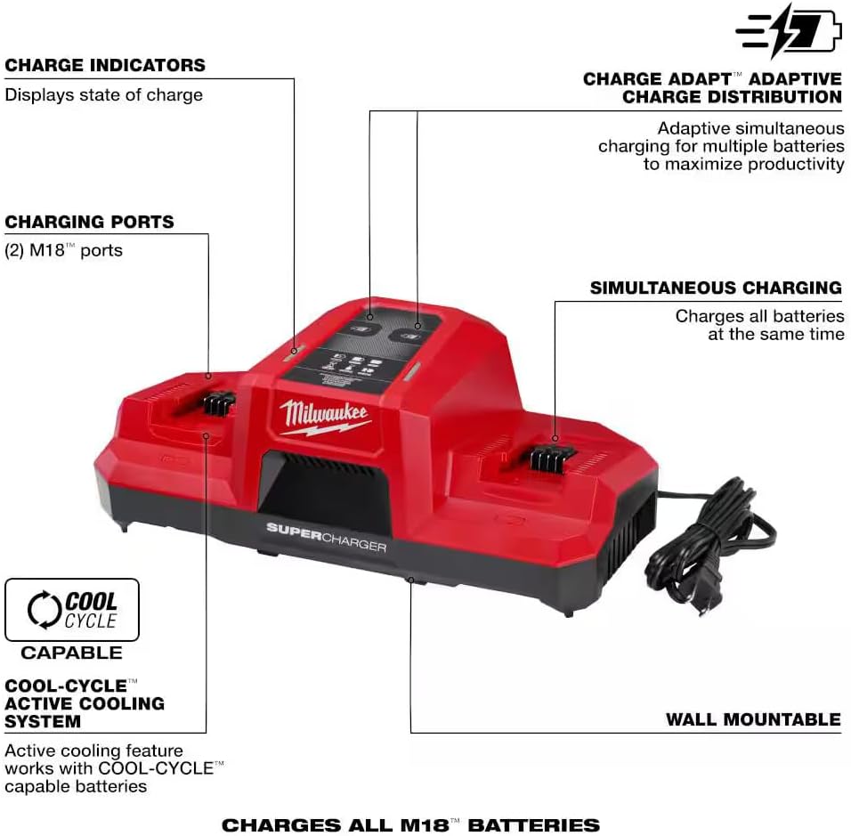 Milwaukee M18 Forge battery charger worth it,Milwaukee M18 Forge 8.0 Ah pros cons,should I buy Milwaukee Forge battery,Milwaukee Forge vs standard M18,best M18 battery and charger combo,Milwaukee Forge charger honest opinion performance testing and real-world results