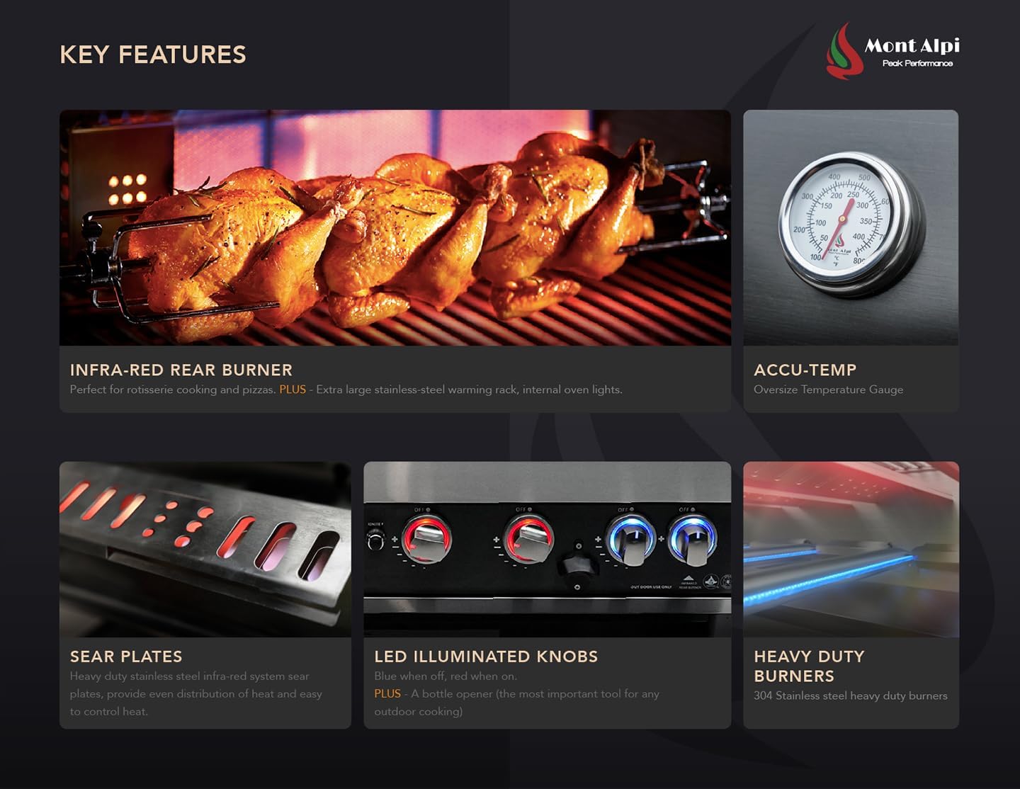 Mont Alpi 400 Deluxe worth it,Mont Alpi 400 Deluxe pros cons,should I buy Mont Alpi 400 Deluxe,best modular outdoor kitchen island,Mont Alpi 400 Deluxe vs alternatives,Mont Alpi 400 Deluxe honest opinion performance testing and real-world results