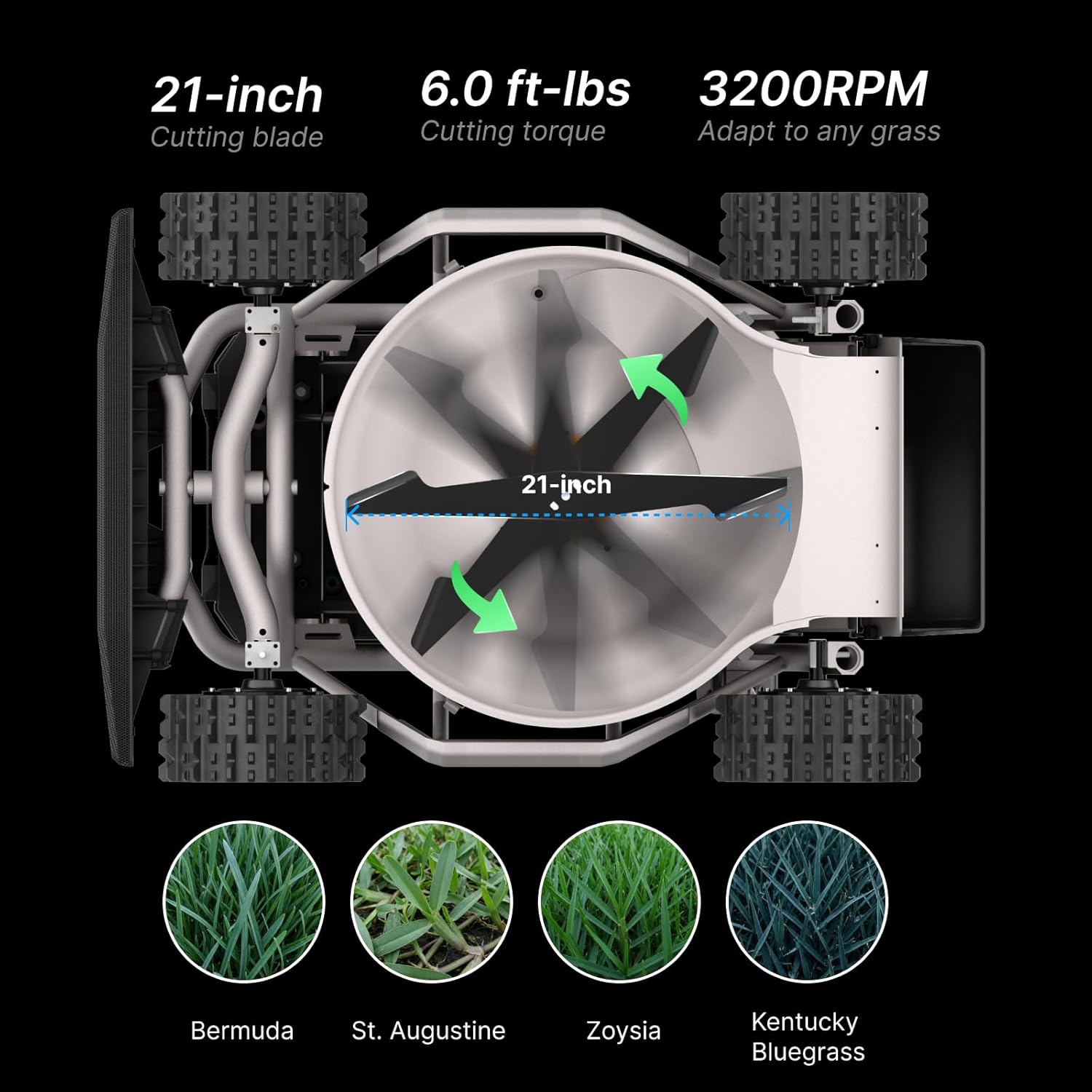 Step-by-step guide for Mowrator S1 4WD worth it,Mowrator S1 4WD pros cons,should I buy Mowrator S1 4WD,Mowrator S1 4WD vs 2WD,best robotic lawn mower for slopes,Mowrator S1 4WD honest opinion - complete tutorial