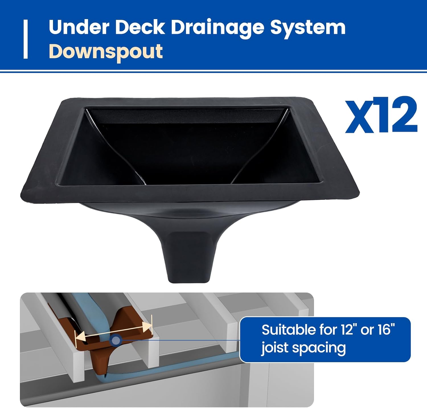 Muzata under deck drainage system,Muzata downspout worth buying,under deck drainage pros cons,best under deck drainage system,Muzata M078 vs alternatives,should I buy Muzata downspout unboxing and complete package contents