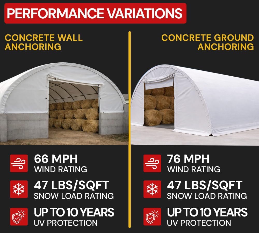 Mytee hay storage shelter worth it,hay storage shelter pros cons,Mytee shelter vs competitors,should I buy a Mytee hay shelter,best portable hay storage,Mytee hay building kit honest performance testing and real-world results