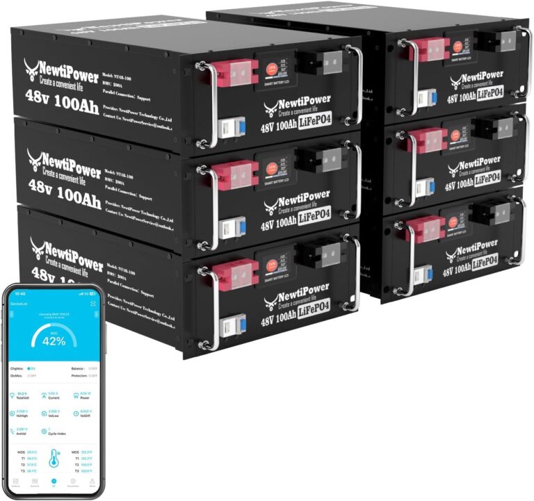Image 1 of NewtiPower 48V 100Ah battery worth it