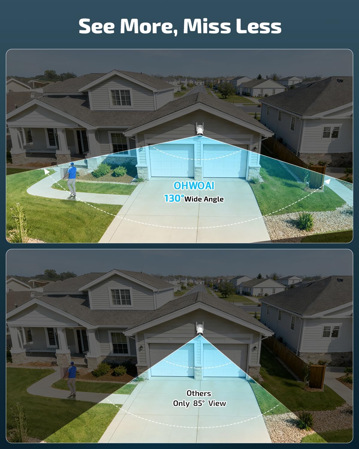 OHWOAI wireless security camera system worth it,should I buy OHWOAI security cameras,OHWOAI vs other security systems,OHWOAI camera system pros cons,best wireless security camera kit,OHWOAI 8 camera system honest unboxing and complete package contents