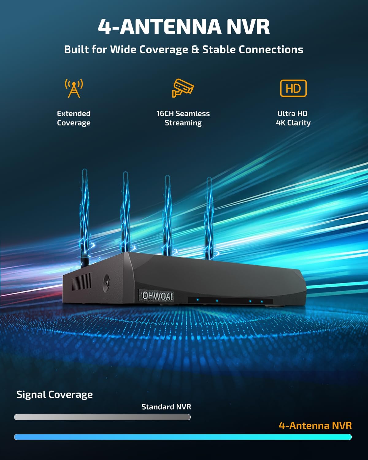 Step-by-step guide for OHWOAI wireless security camera system worth it,should I buy OHWOAI security cameras,OHWOAI vs other security systems,OHWOAI camera system pros cons,best wireless security camera kit,OHWOAI 8 camera system honest - complete tutorial