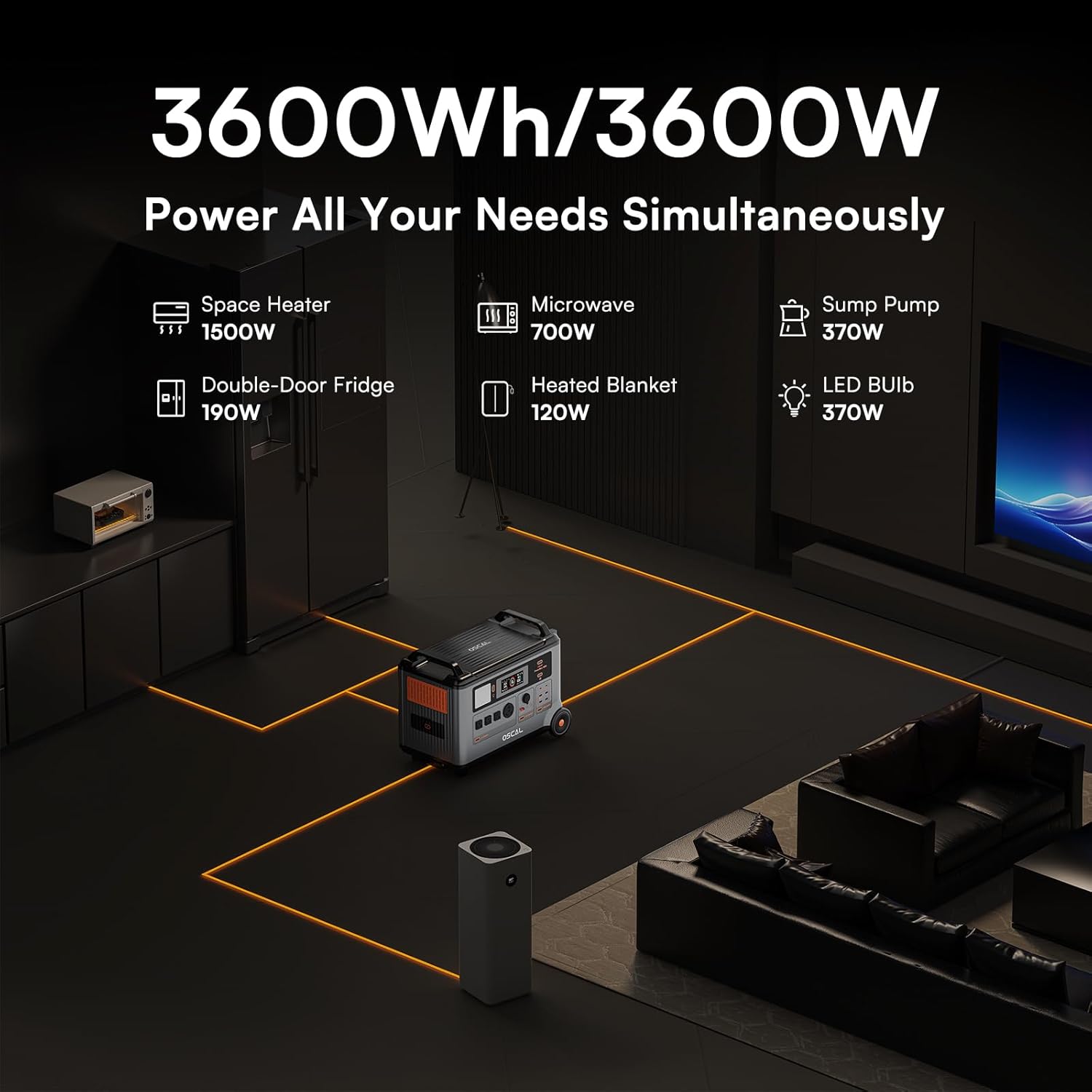 OSCAL PowerMax 3600 SE worth buying,should I buy OSCAL PowerMax 3600 SE,OSCAL PowerMax 3600 SE pros cons,best 3600Wh solar generator,OSCAL PowerMax 3600 SE vs alternatives,OSCAL PowerMax 3600 SE honest assessment unboxing and complete package contents
