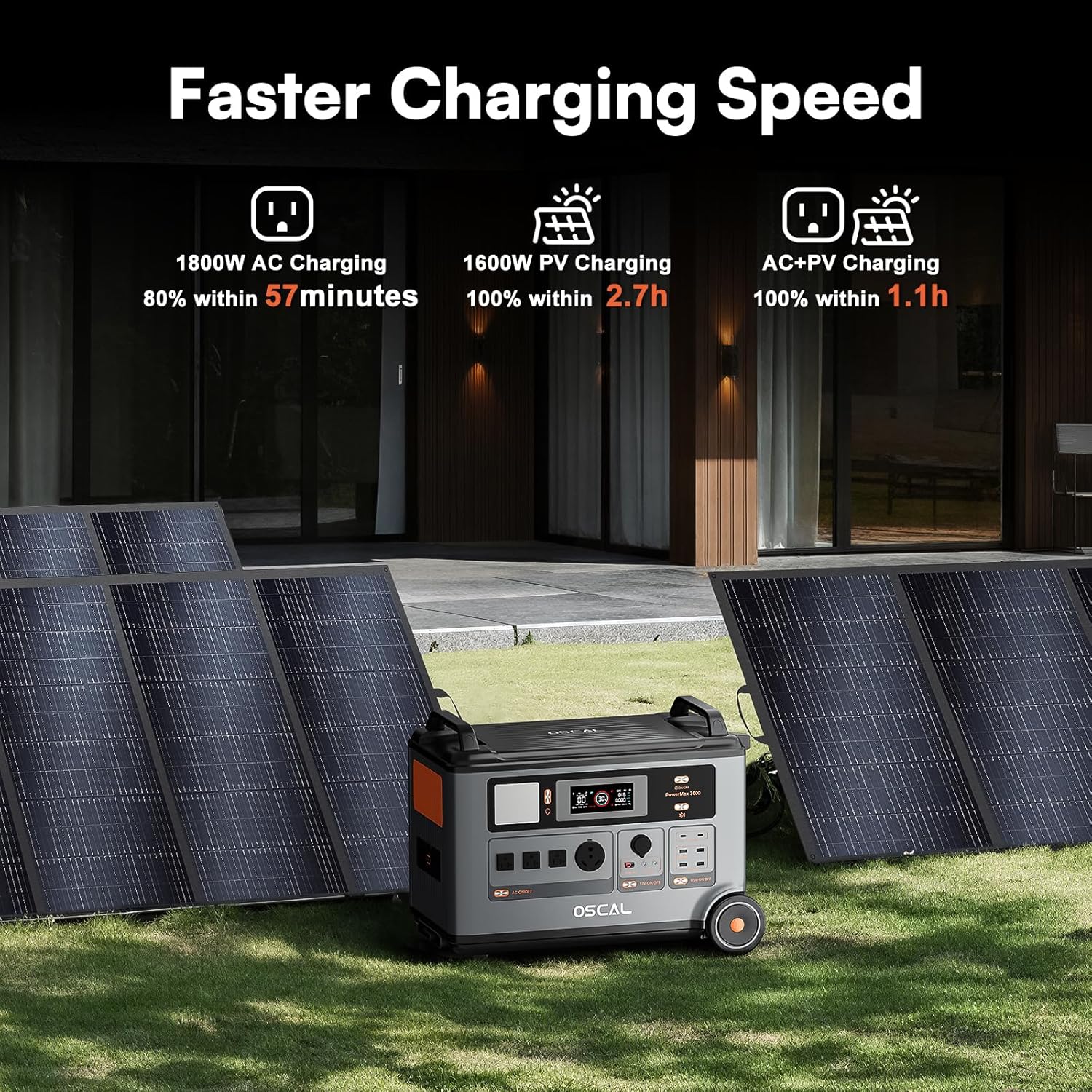 OSCAL PowerMax 3600 SE worth buying,should I buy OSCAL PowerMax 3600 SE,OSCAL PowerMax 3600 SE pros cons,best 3600Wh solar generator,OSCAL PowerMax 3600 SE vs alternatives,OSCAL PowerMax 3600 SE honest assessment performance testing and real-world results