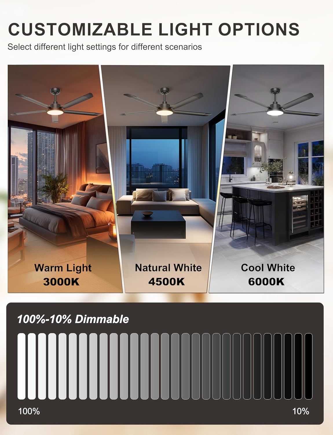 Reviews - Ohniyou 60 Inch Ceiling Fan Worth It? Honest Pros & Cons Step-by-step guide for Ohniyou 60 inch ceiling fan worth it,should I buy Ohniyou ceiling fan,Ohniyou fan pros cons,best industrial ceiling fan with app,Ohniyou vs other ceiling fans,Ohniyou fan worth buying - complete tutorial