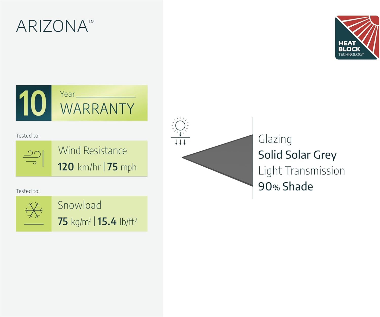 Palram Arizona Breeze carport worth it,should I buy Palram Arizona carport,Palram Arizona vs other carports,Palram Arizona Breeze pros cons,best aluminum polycarbonate carport,Palram Arizona Breeze honest opinion performance testing and real-world results