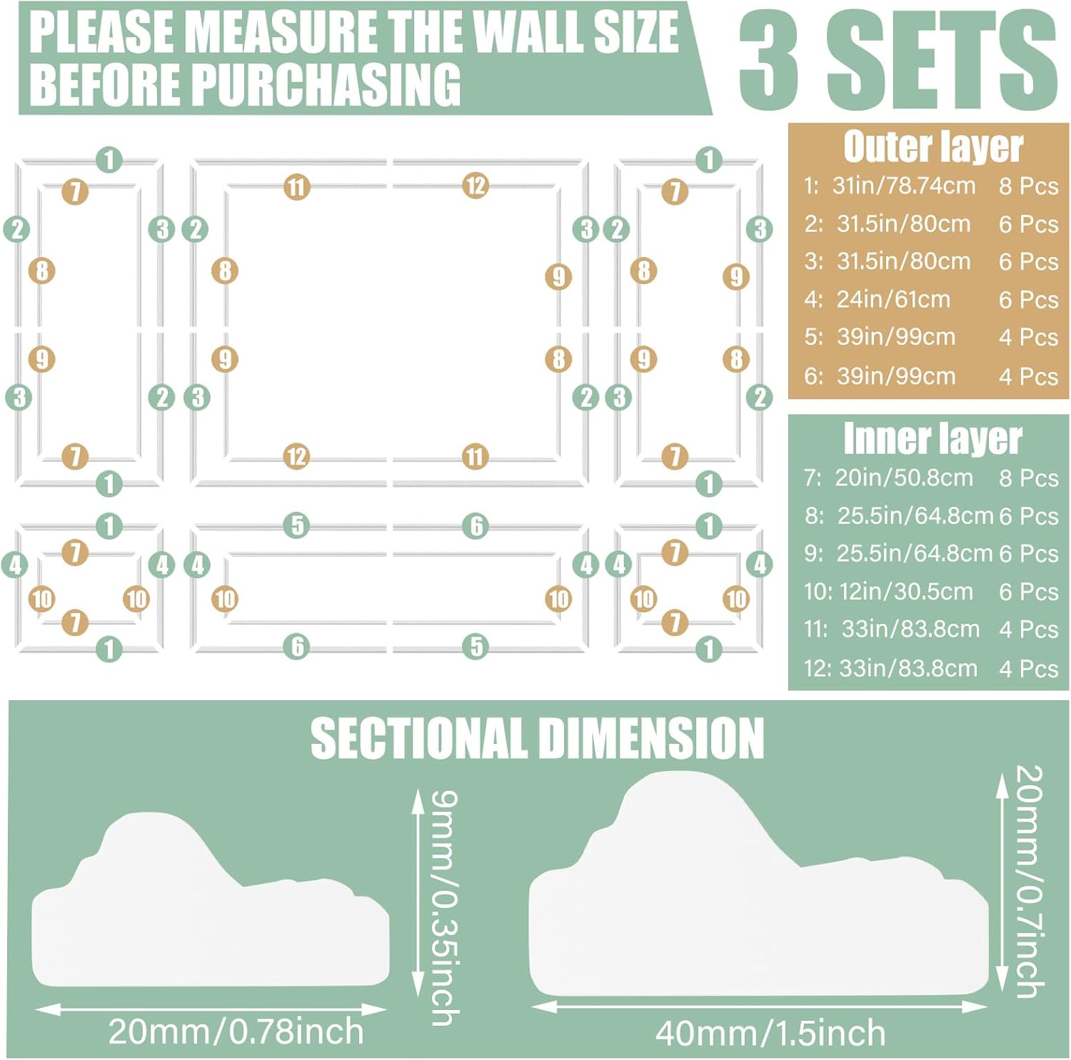 Pangda peel and stick wall molding worth it,should I buy Pangda wall molding,Pangda wainscoting panels pros cons,best peel and stick wall panels,Pangda vs other wall molding kits,Pangda molding kit honest opinion unboxing and complete package contents