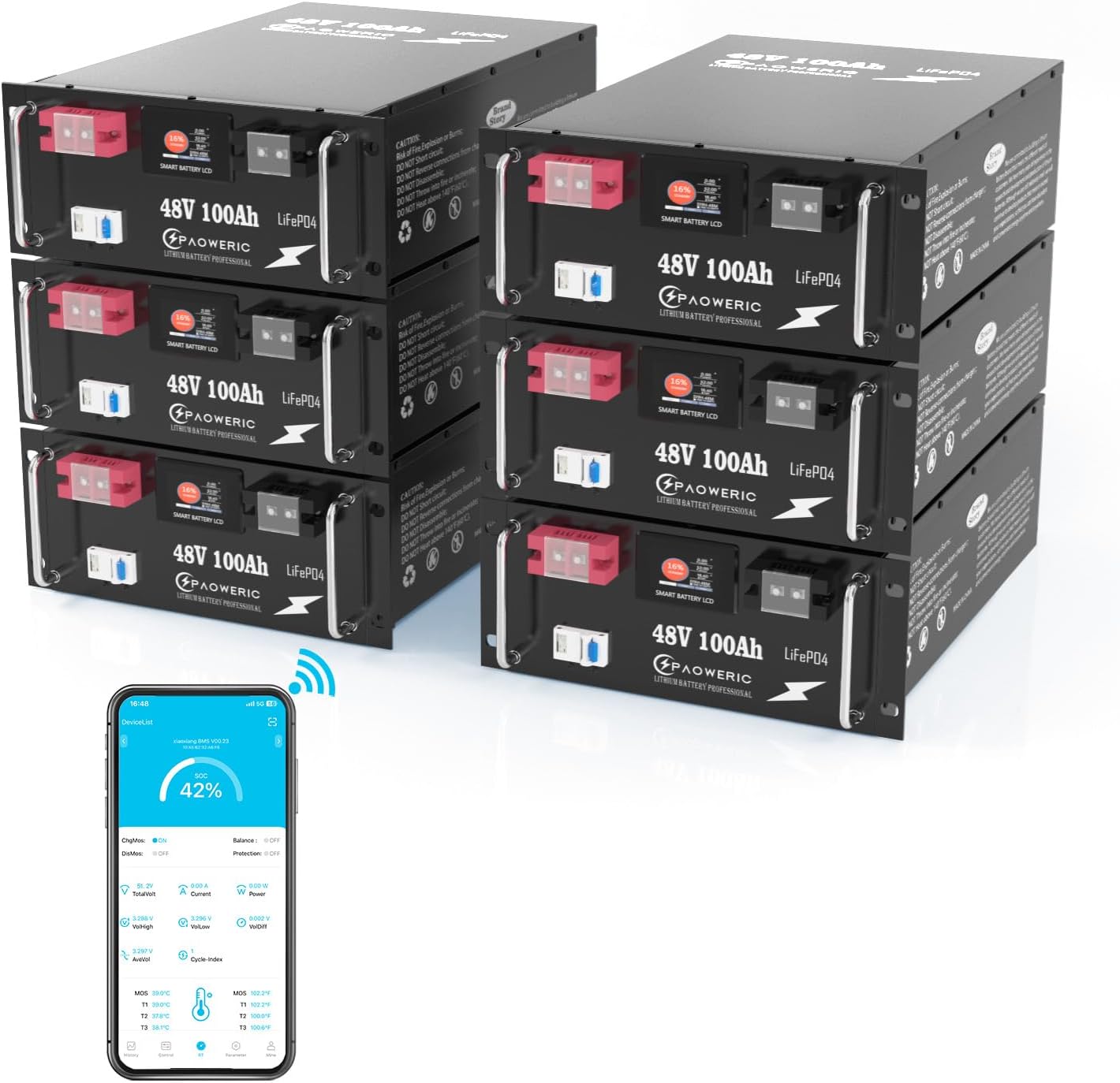 Paoweric 48V 100Ah battery worth it,should I buy Paoweric 48V 100Ah,Paoweric 48V 100Ah vs alternatives,Paoweric 48V 100Ah pros cons,best 48V LiFePO4 battery,Paoweric 48V 100Ah honest - detailed features and technical specifications